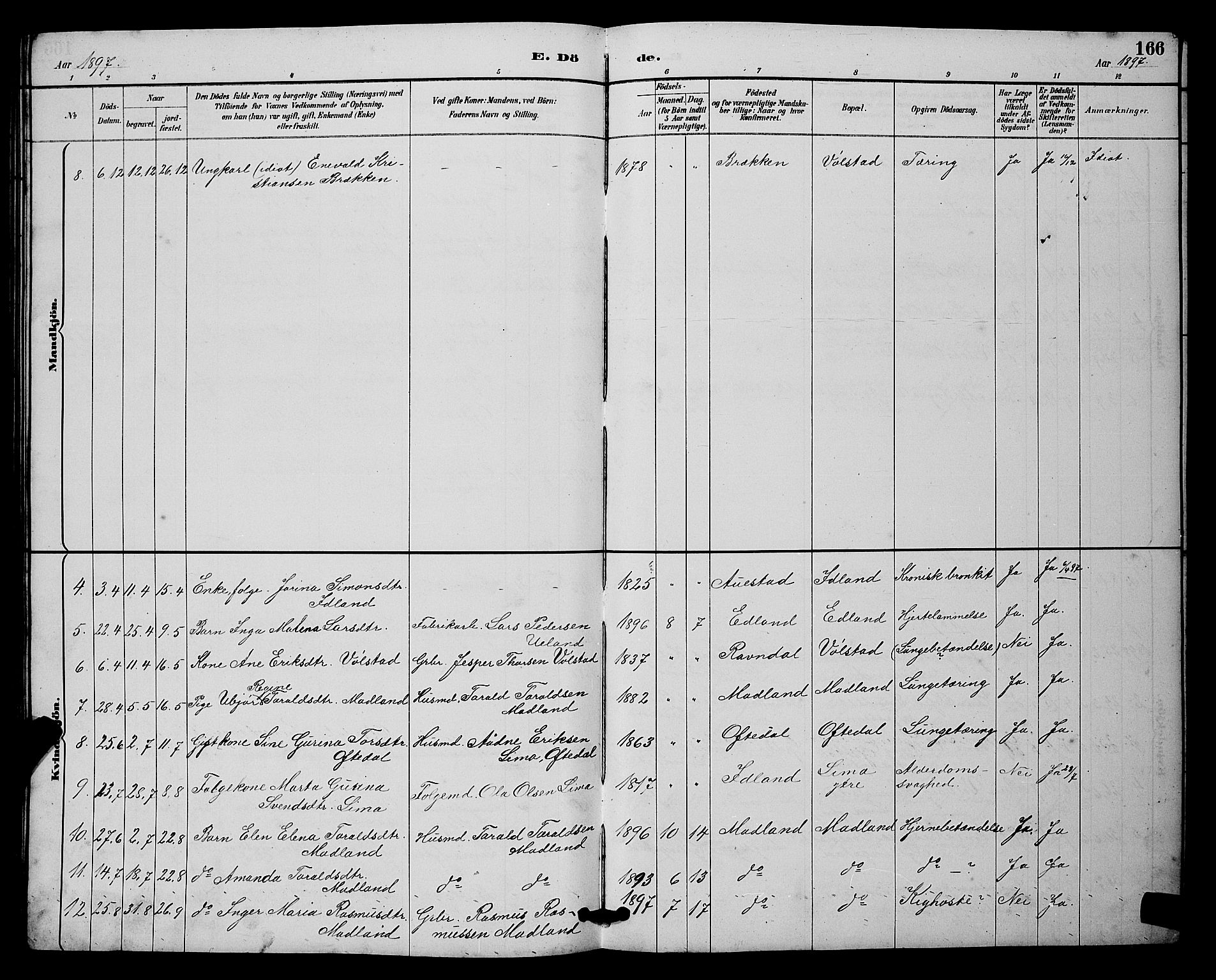 Lye sokneprestkontor, AV/SAST-A-101794/001/30BB/L0008: Parish register (copy) no. B 7, 1887-1901, p. 166