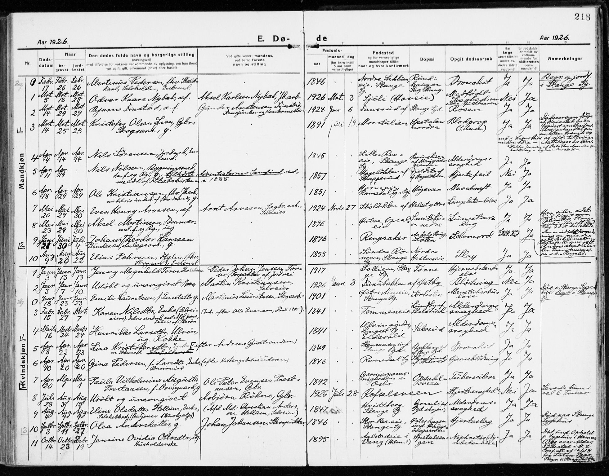 Stange prestekontor, SAH/PREST-002/K/L0025: Parish register (official) no. 25, 1921-1945, p. 218