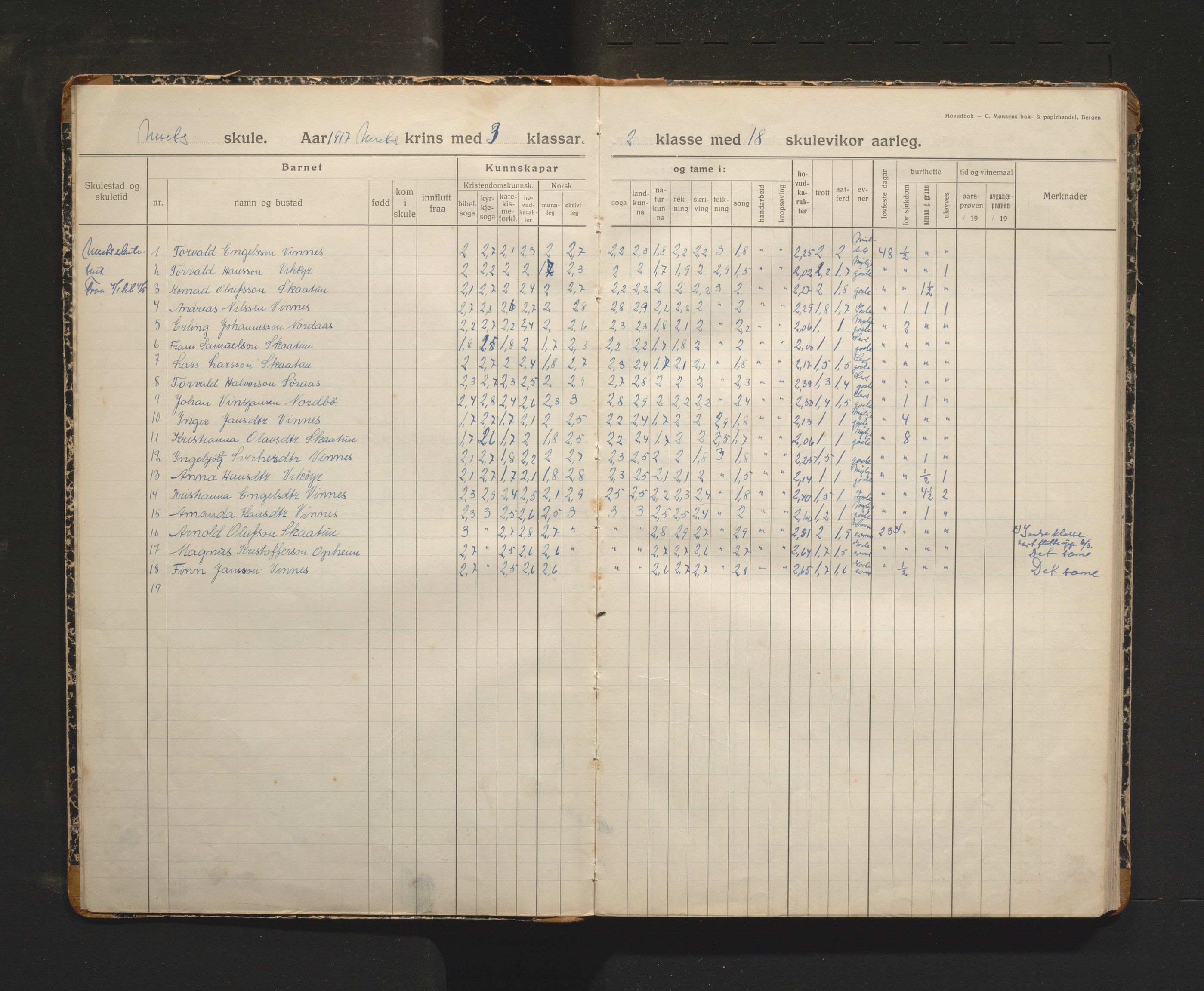 Strandvik kommune. Barneskulane, IKAH/1240-231/F/Fa/L0020: Hovudbok for 2. og 3. klasse ved Neset, Vinnes og Håvik krinsar i Fusa prestegjeld , 1917-1964