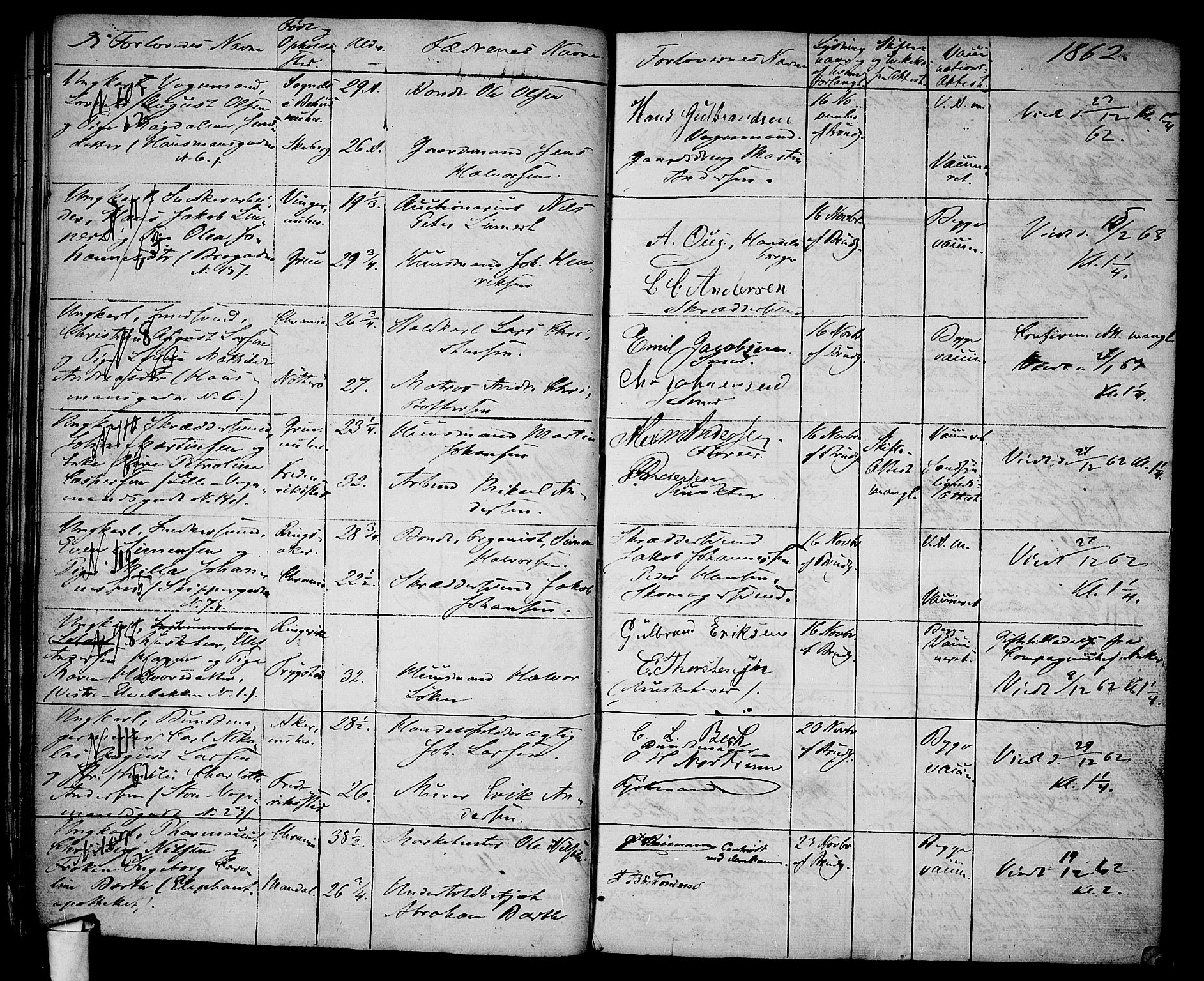 Oslo domkirke Kirkebøker, AV/SAO-A-10752/H/Ha/L0002: Banns register no. 2, 1860-1870