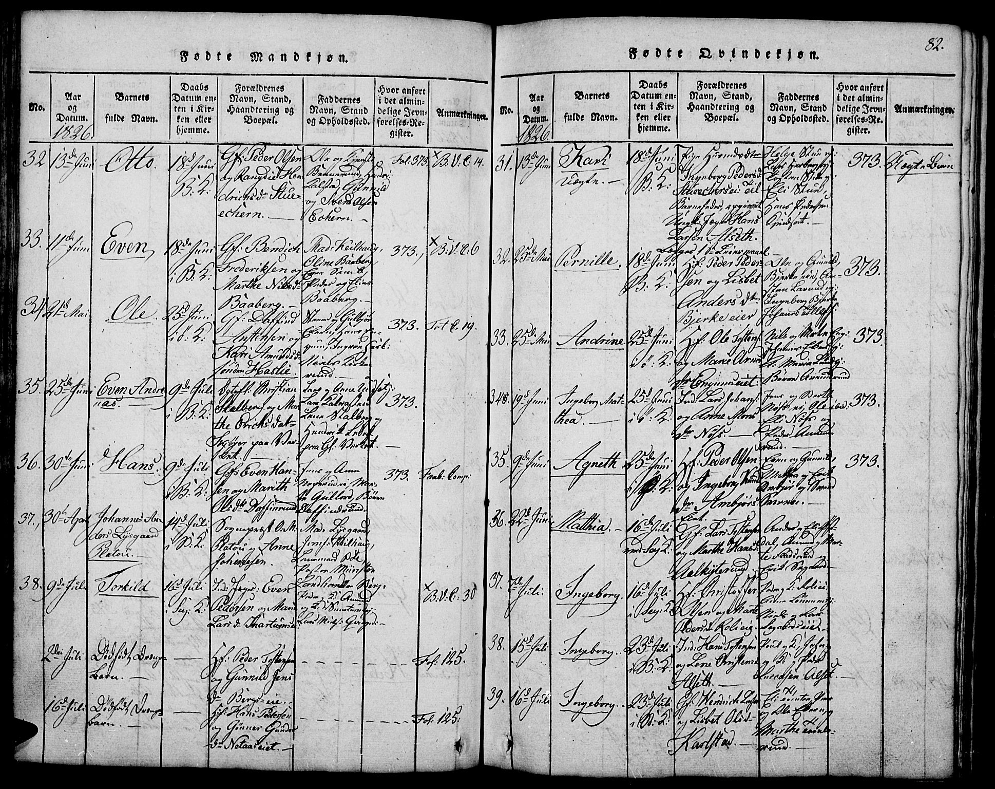 Biri prestekontor, AV/SAH-PREST-096/H/Ha/Hab/L0001: Parish register (copy) no. 1, 1814-1828, p. 82