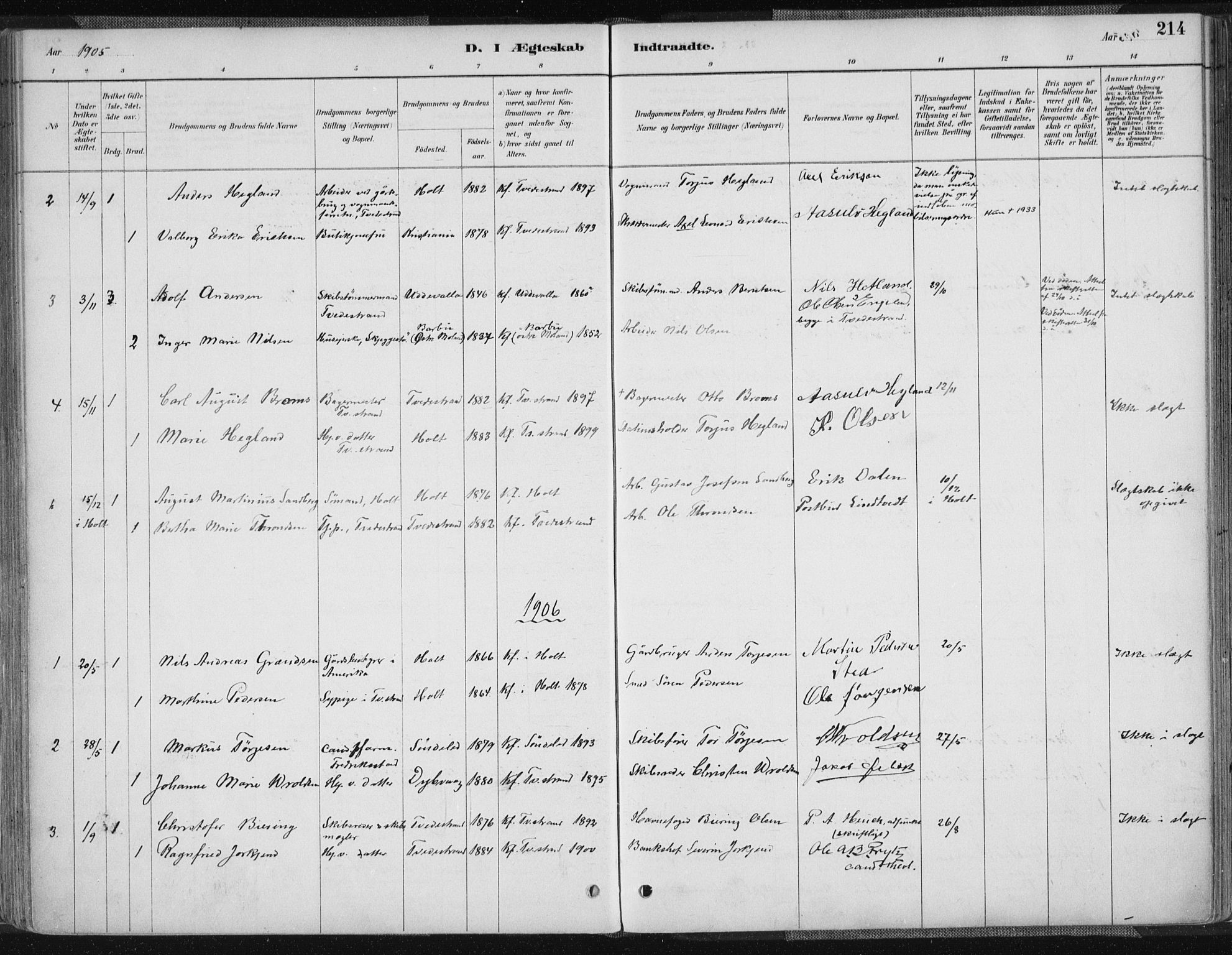 Tvedestrand sokneprestkontor, SAK/1111-0042/F/Fa/L0001: Parish register (official) no. A 1, 1885-1916, p. 214
