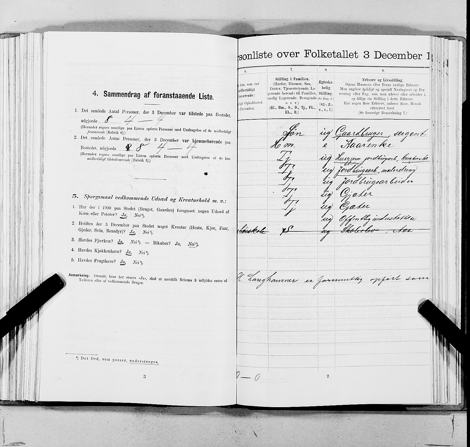 SAT, 1900 census for Stod, 1900, p. 687