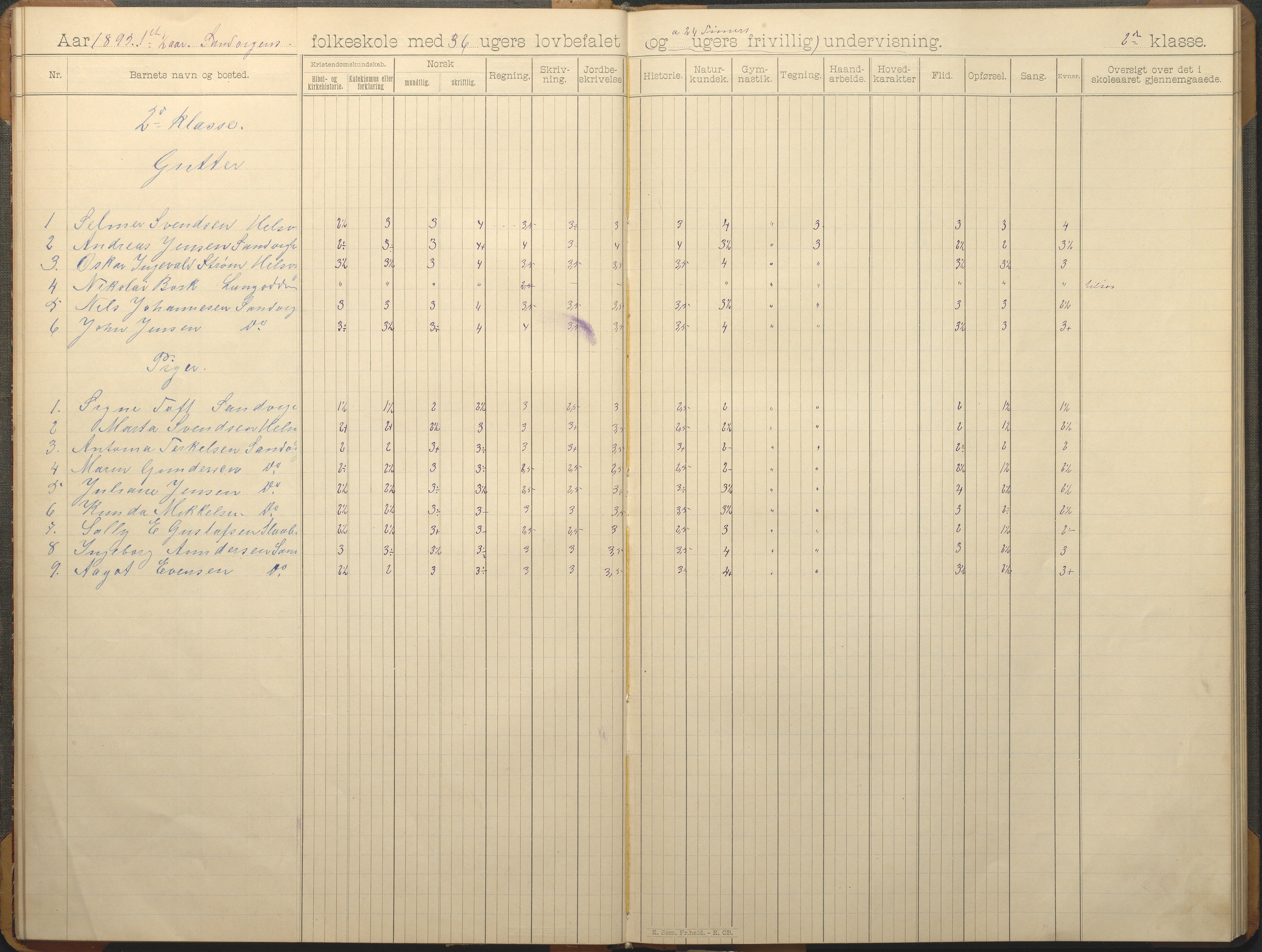 Hisøy kommune frem til 1991, AAKS/KA0922-PK/33/L0006: Skoleprotokoll, 1892-1902