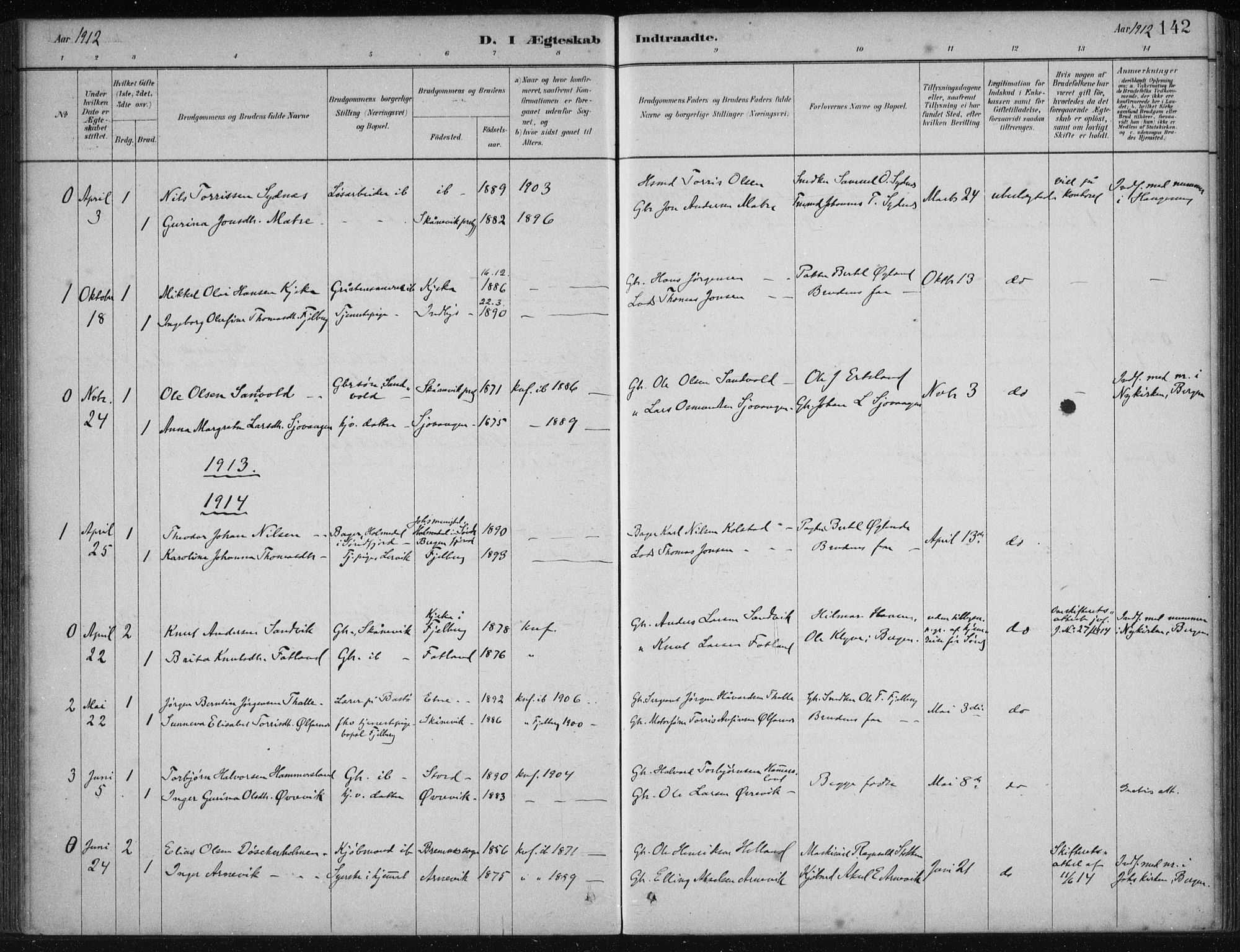 Fjelberg sokneprestembete, SAB/A-75201/H/Haa: Parish register (official) no. B  1, 1879-1919, p. 142