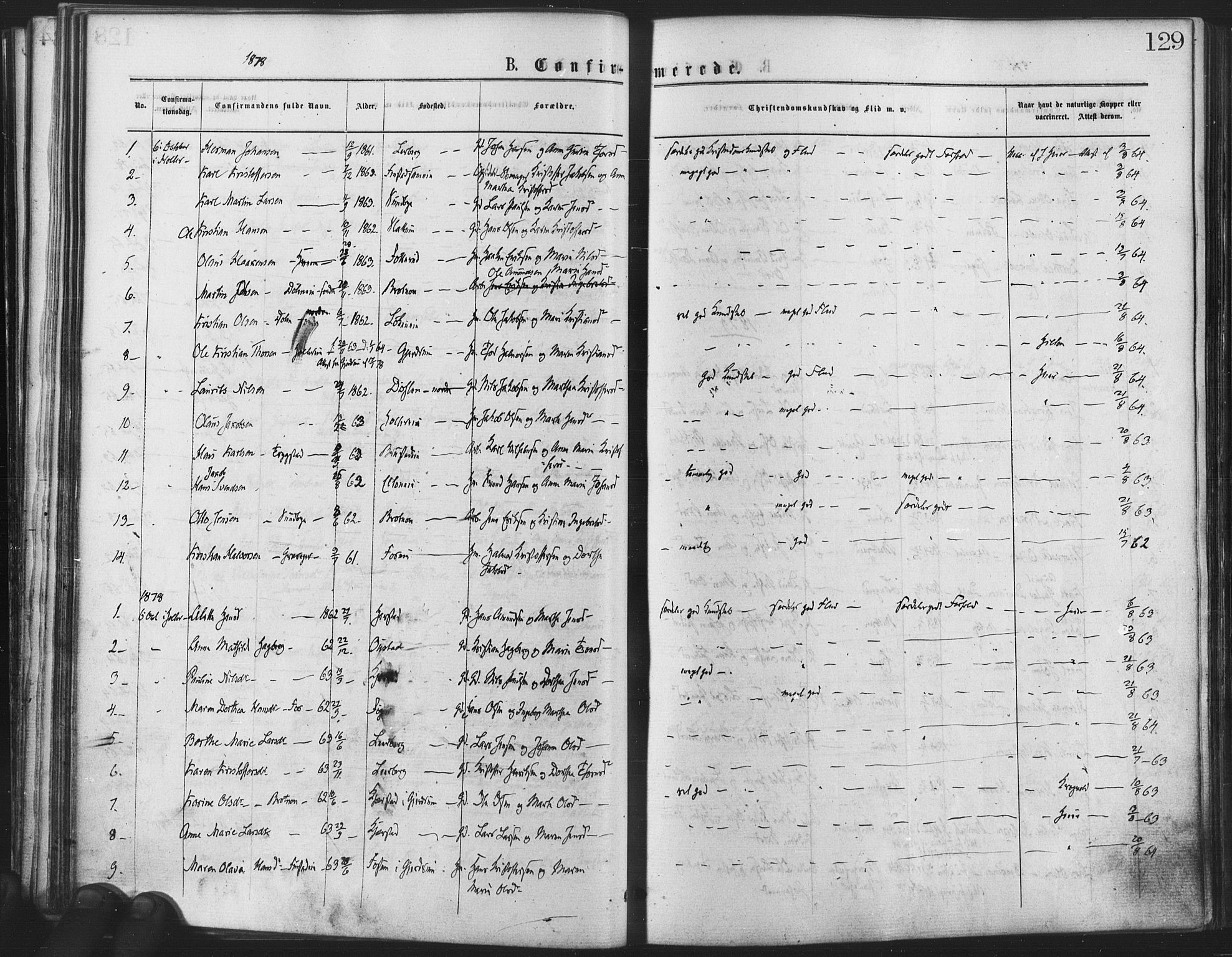 Nannestad prestekontor Kirkebøker, SAO/A-10414a/F/Fa/L0013: Parish register (official) no. I 13, 1873-1880, p. 129