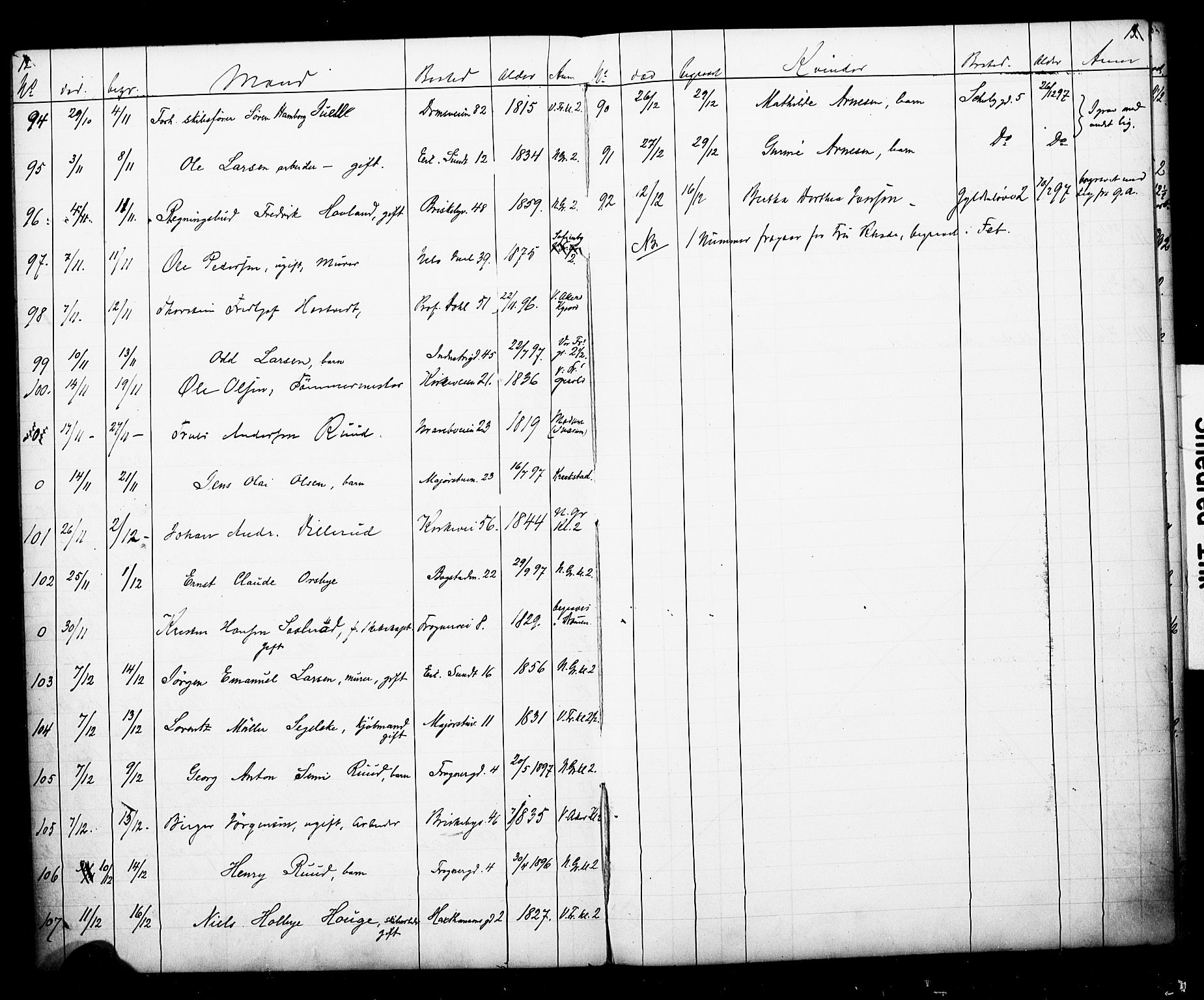 Uranienborg prestekontor Kirkebøker, AV/SAO-A-10877/G/Ga/L0006: Parish register draft no. 6, 1897-1902, p. 12-13