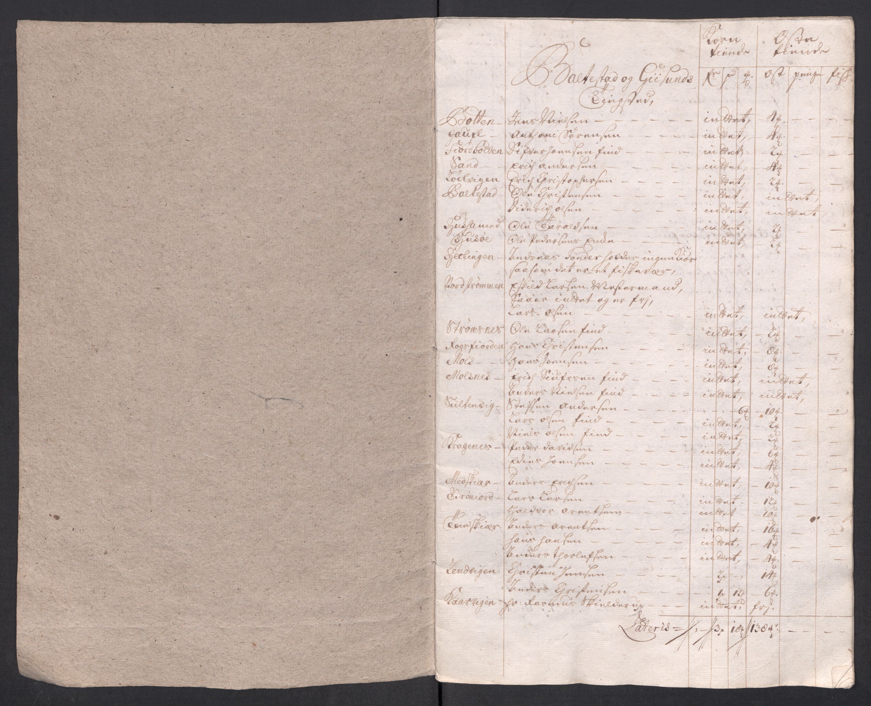 Rentekammeret inntil 1814, Reviderte regnskaper, Fogderegnskap, AV/RA-EA-4092/R68/L4764: Fogderegnskap Senja og Troms, 1718, p. 242