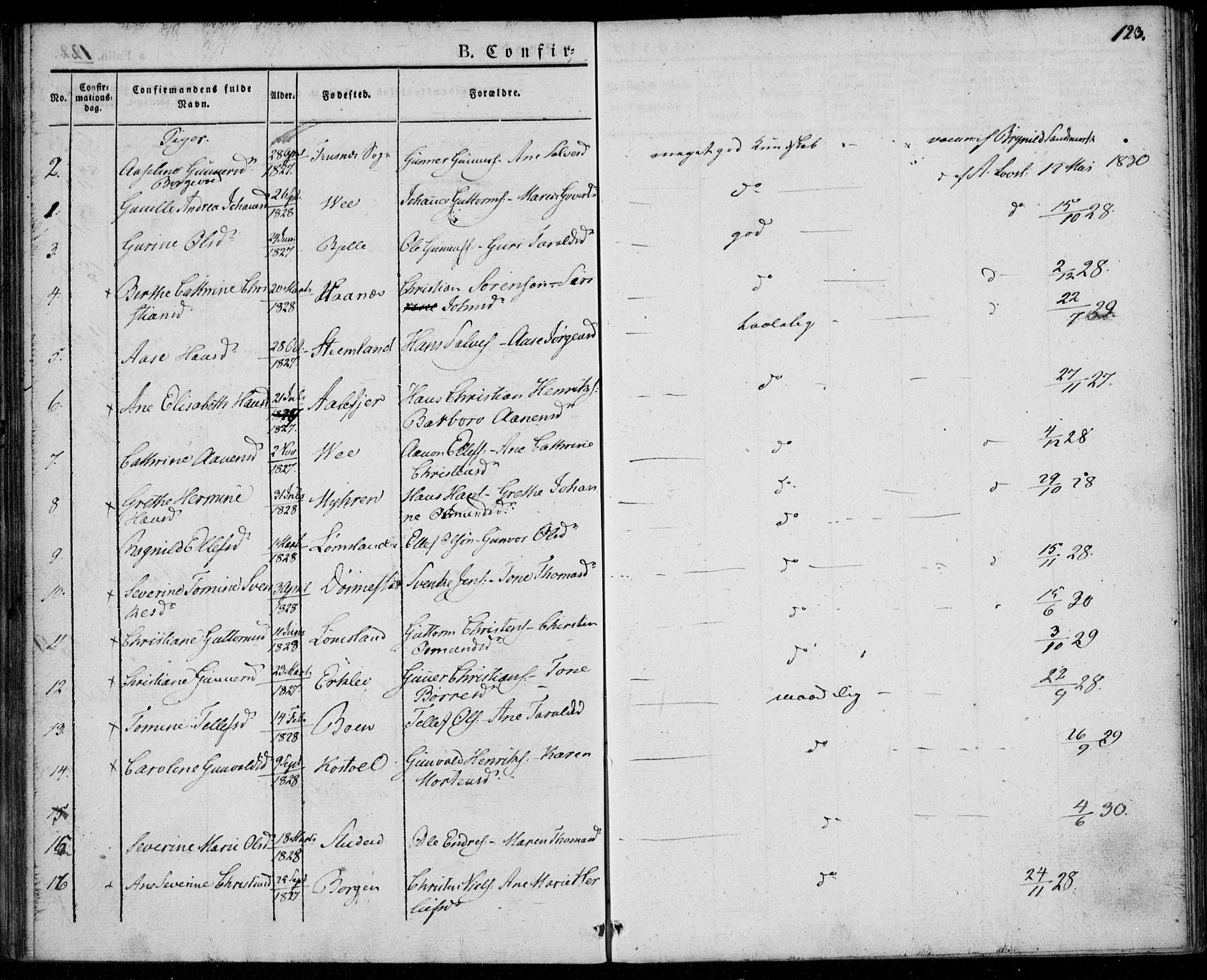 Tveit sokneprestkontor, AV/SAK-1111-0043/F/Fa/L0003: Parish register (official) no. A 3, 1829-1852, p. 123