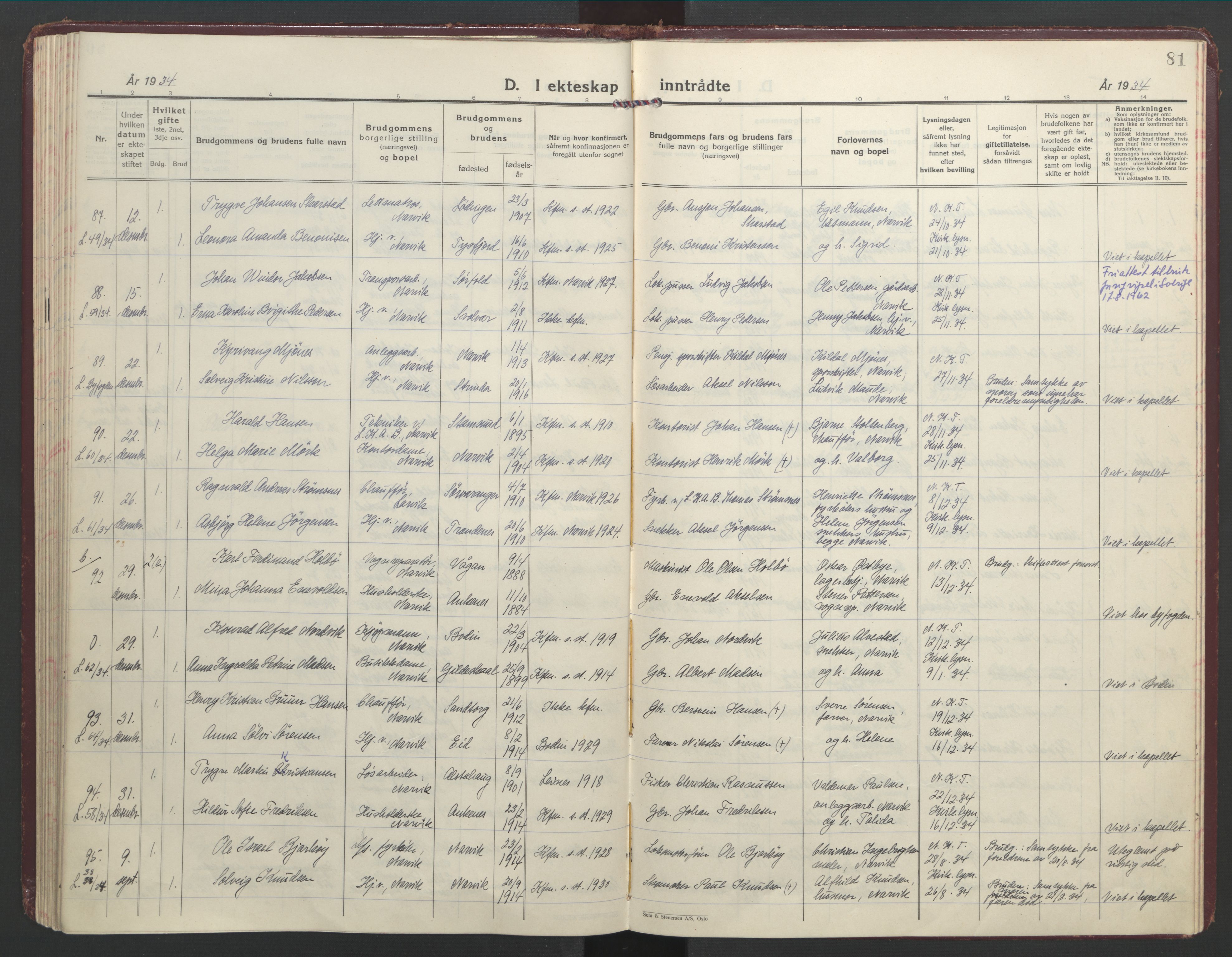 Ministerialprotokoller, klokkerbøker og fødselsregistre - Nordland, AV/SAT-A-1459/871/L1006: Parish register (official) no. 871A22, 1928-1936, p. 81