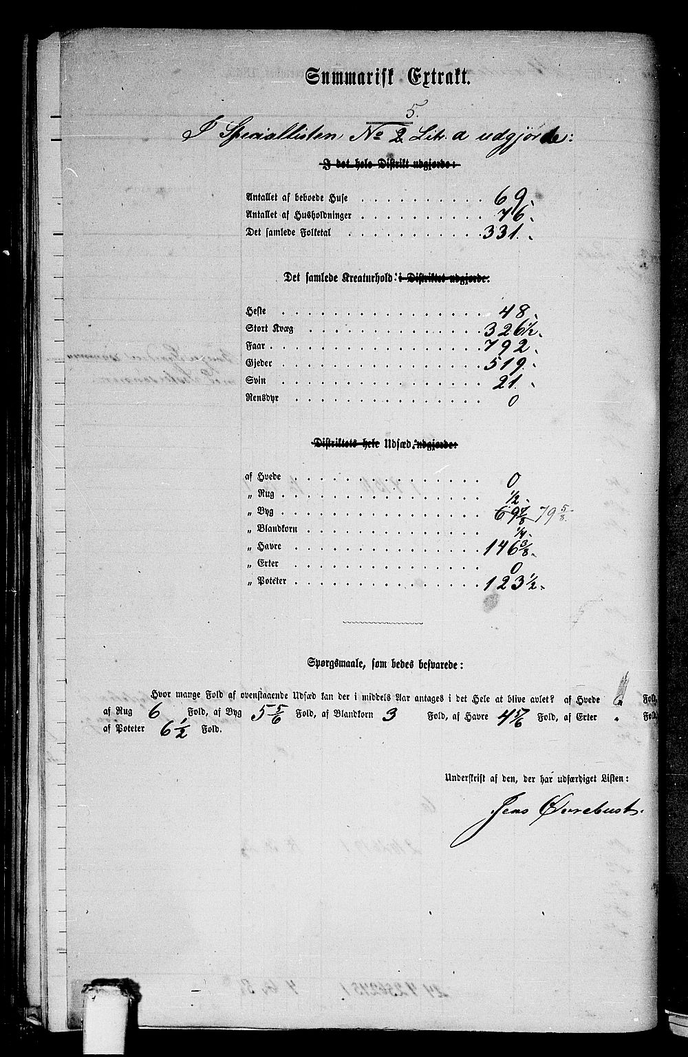 RA, 1865 census for Stranda, 1865, p. 80