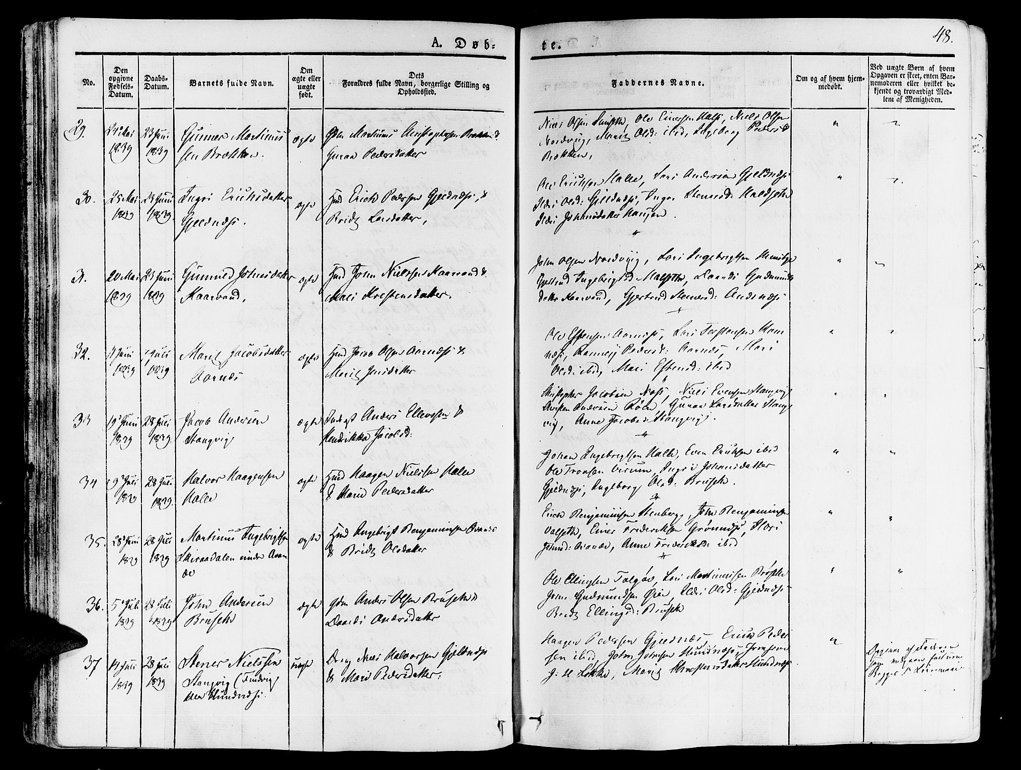 Ministerialprotokoller, klokkerbøker og fødselsregistre - Møre og Romsdal, AV/SAT-A-1454/592/L1024: Parish register (official) no. 592A03 /1, 1831-1849, p. 48