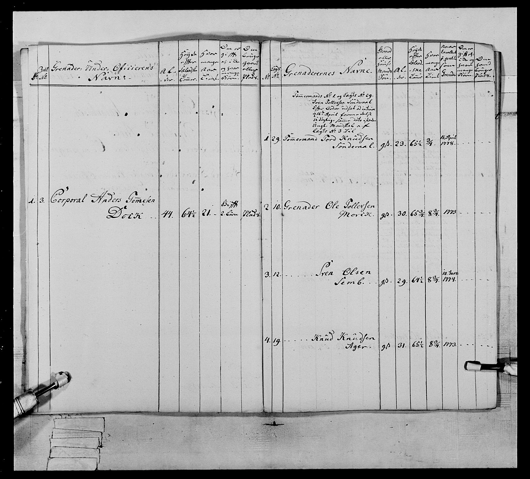 Generalitets- og kommissariatskollegiet, Det kongelige norske kommissariatskollegium, AV/RA-EA-5420/E/Eh/L0064: 2. Opplandske nasjonale infanteriregiment, 1774-1784, p. 372