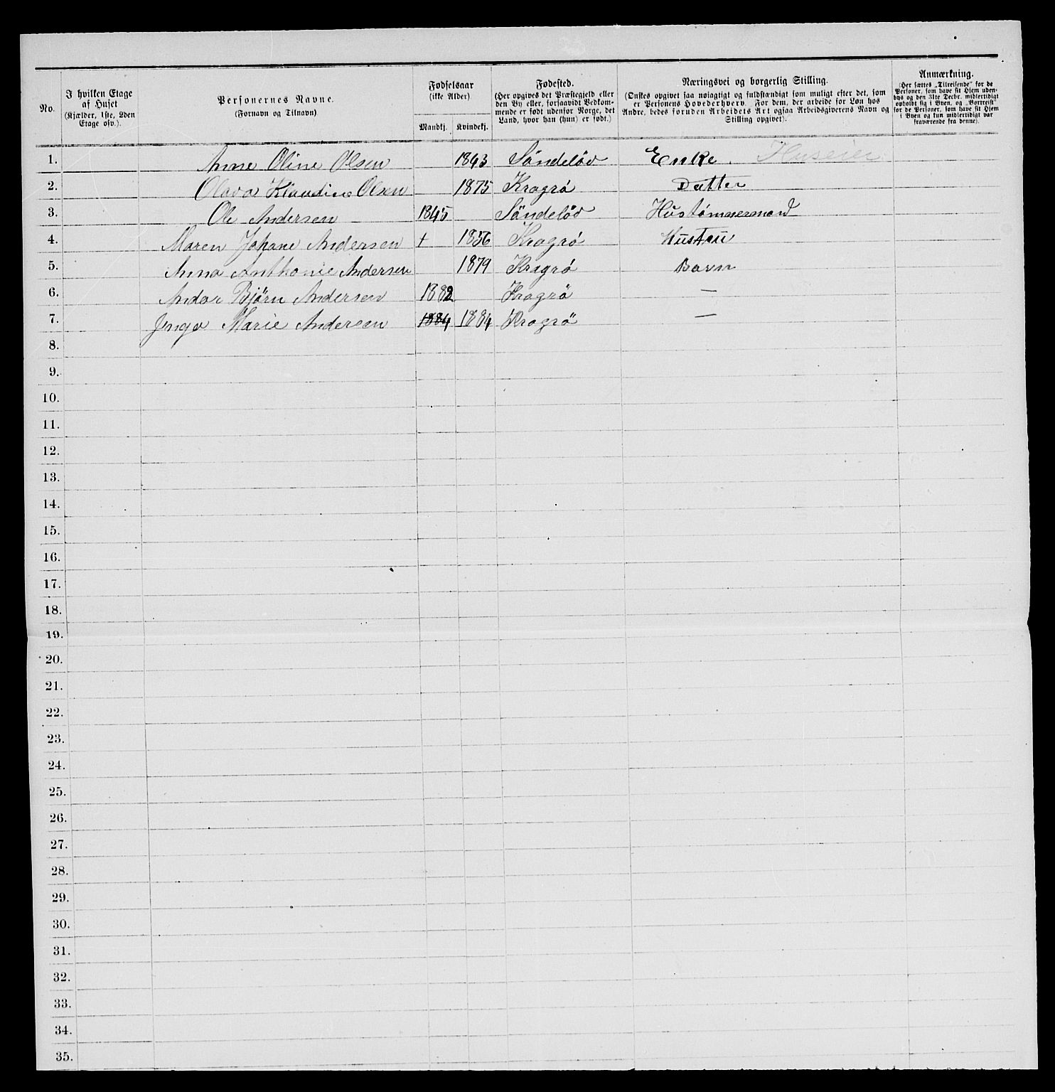 SAKO, 1885 census for 0801 Kragerø, 1885, p. 17