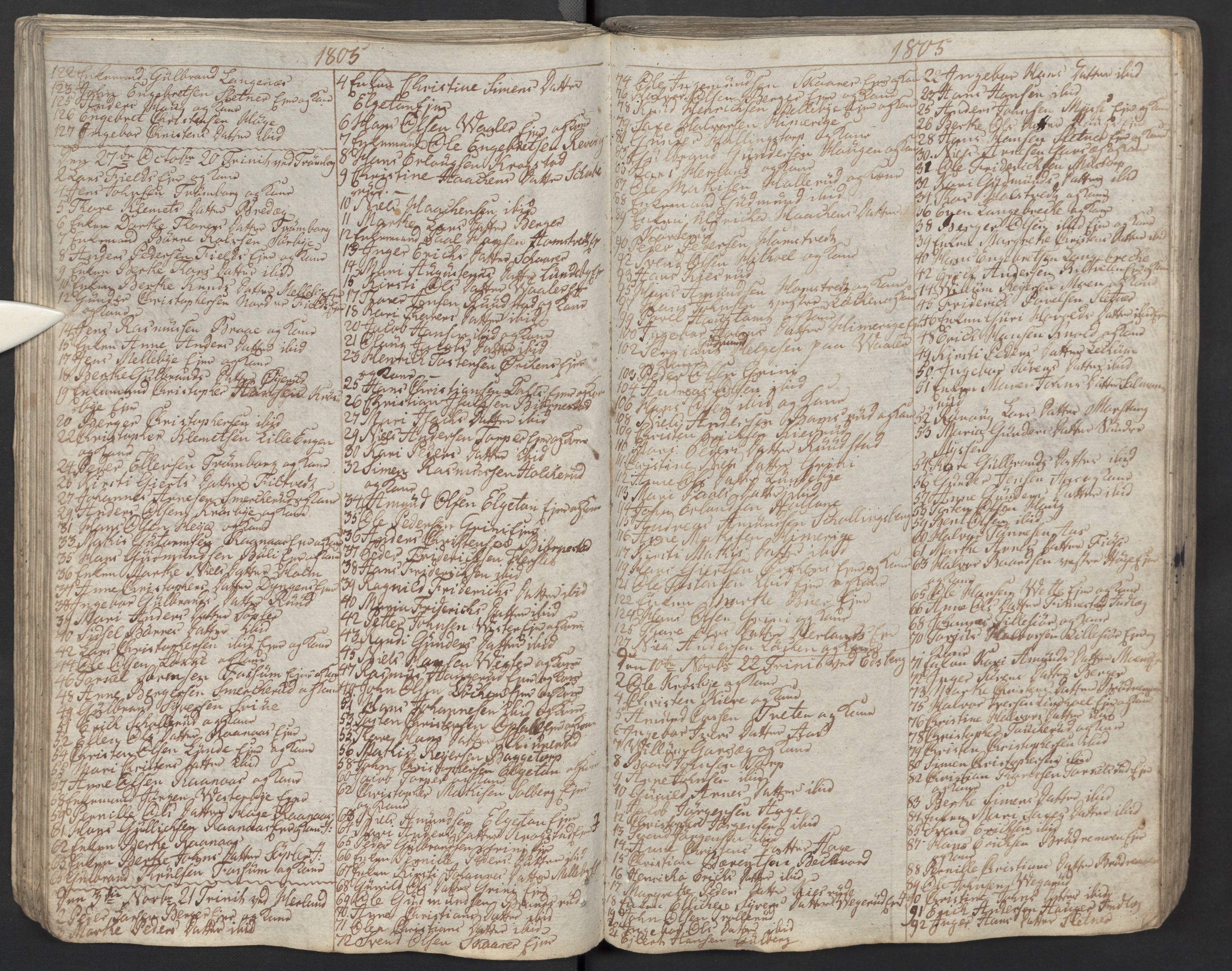 Eidsberg prestekontor Kirkebøker, AV/SAO-A-10905/M/Ma/L0001: Communicants register no. I 1, 1800-1821