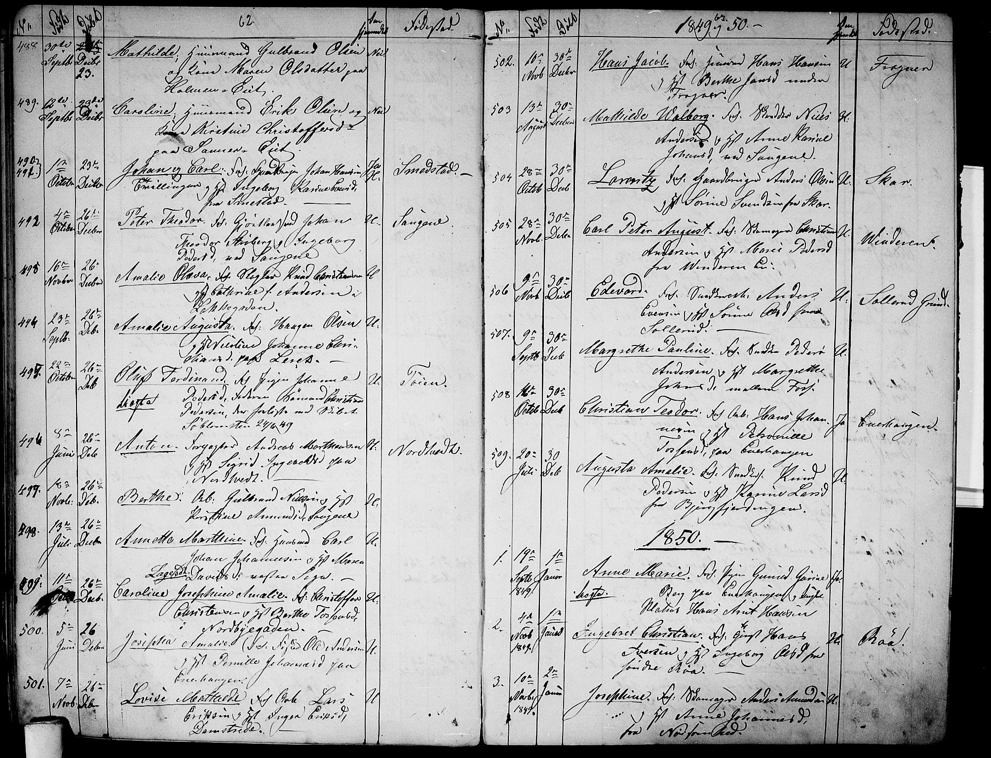 Aker prestekontor kirkebøker, AV/SAO-A-10861/G/L0009: Parish register (copy) no. 9, 1848-1852, p. 62-63