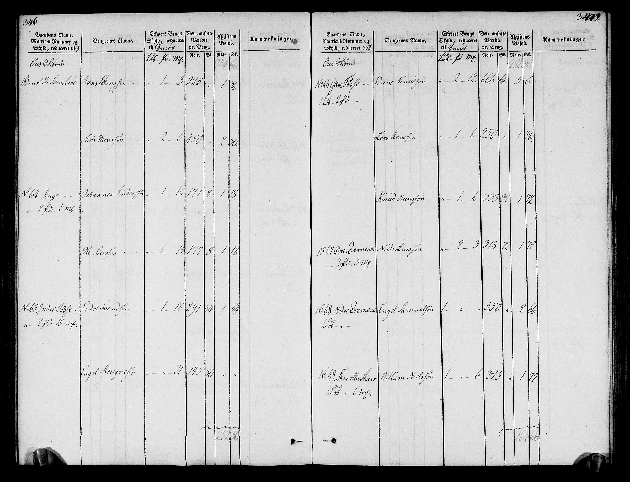 Rentekammeret inntil 1814, Realistisk ordnet avdeling, AV/RA-EA-4070/N/Ne/Nea/L0109: Sunnhordland og Hardanger fogderi. Oppebørselsregister, 1803-1804, p. 177