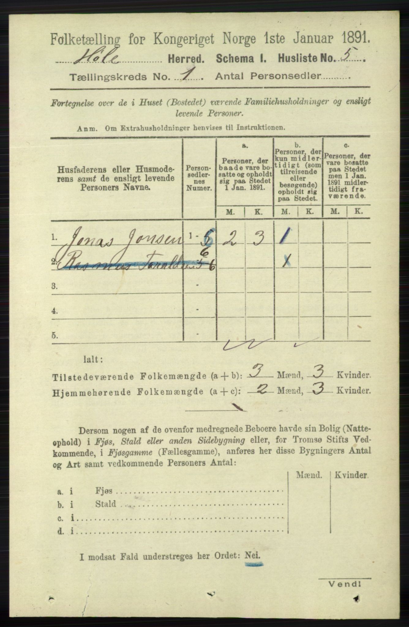 RA, 1891 census for 1128 Høle, 1891, p. 23