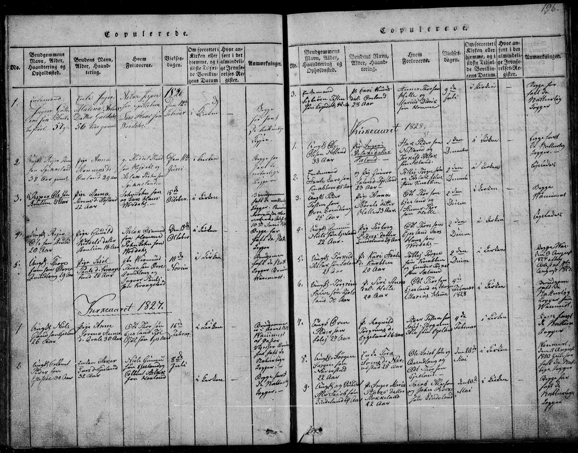 Fjotland sokneprestkontor, AV/SAK-1111-0010/F/Fb/L0001: Parish register (copy) no. B 1, 1816-1849, p. 196