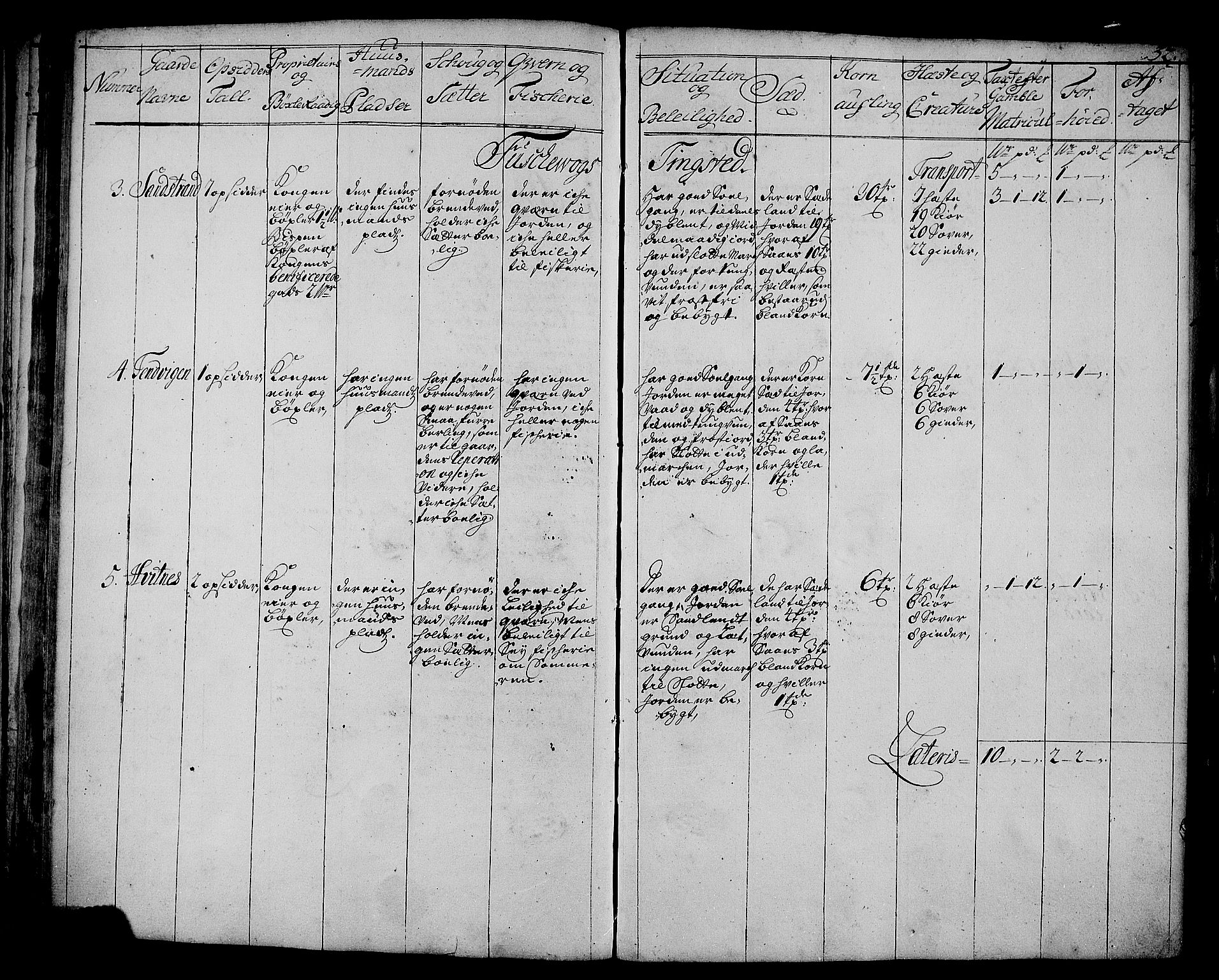 Rentekammeret inntil 1814, Realistisk ordnet avdeling, AV/RA-EA-4070/N/Nb/Nbf/L0178: Senja eksaminasjonsprotokoll, 1723, p. 33