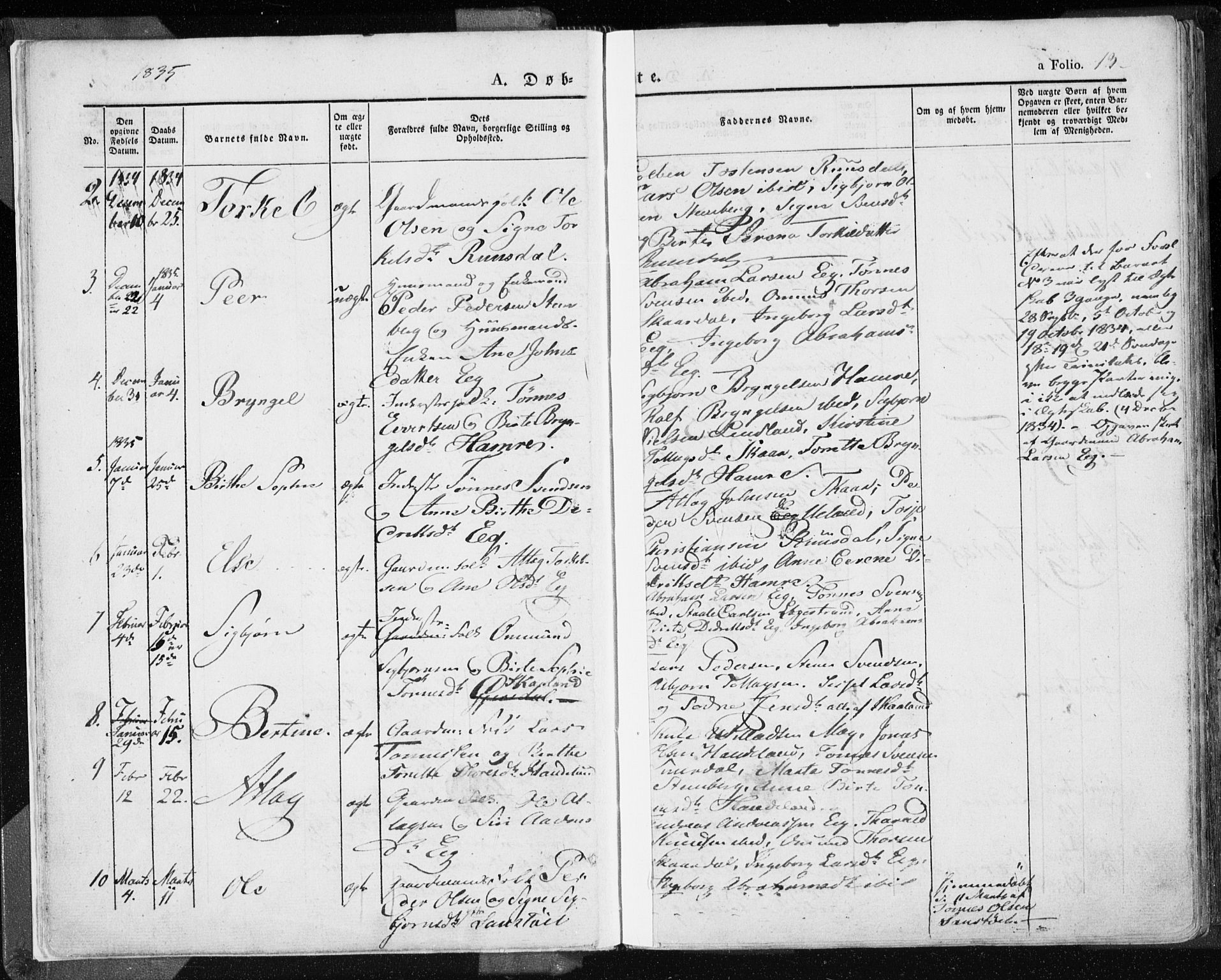 Lund sokneprestkontor, AV/SAST-A-101809/S06/L0007: Parish register (official) no. A 7.1, 1833-1854, p. 13