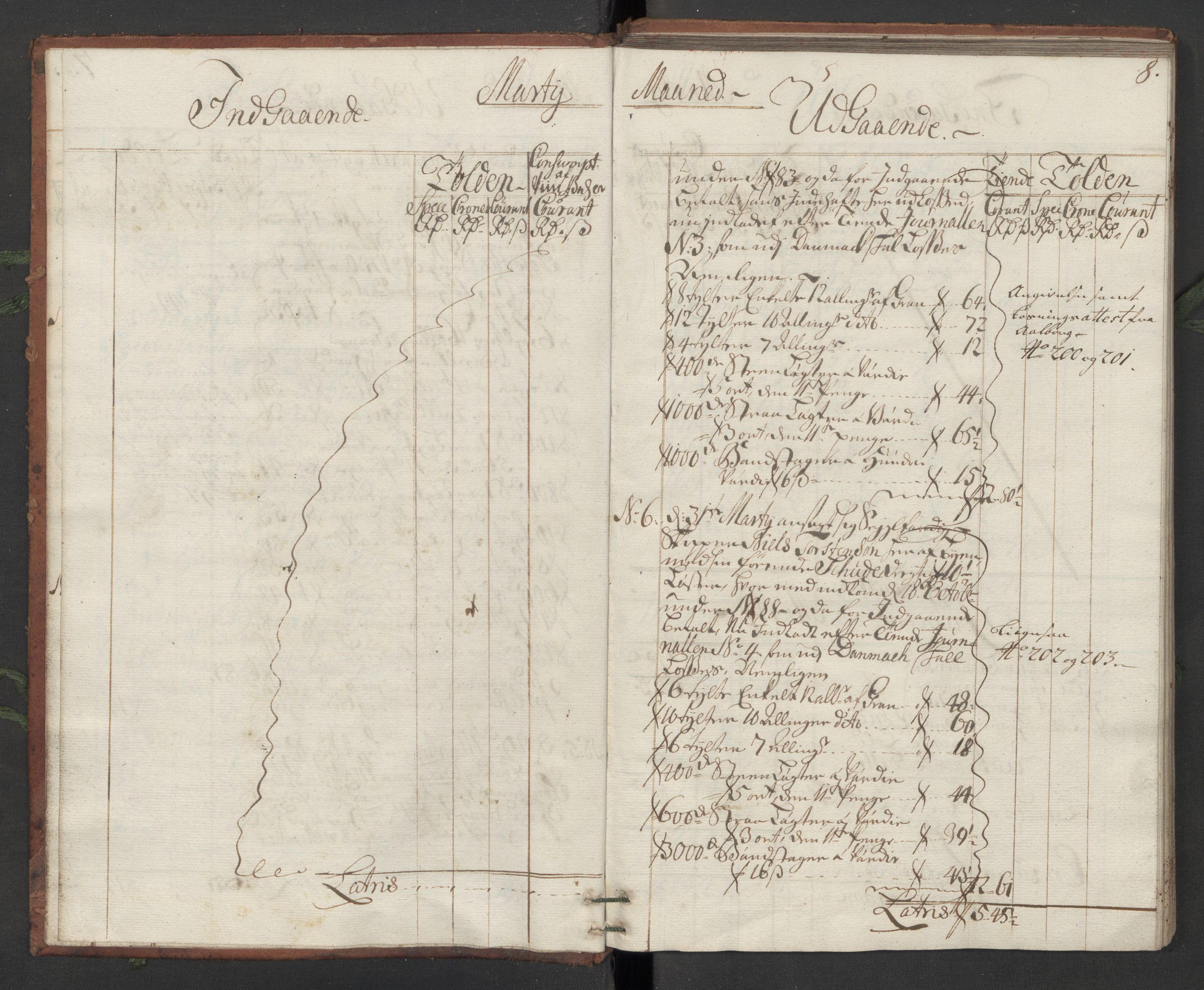 Generaltollkammeret, tollregnskaper, AV/RA-EA-5490/R10/L0011/0001: Tollregnskaper Tønsberg / Hovedtollbok, 1731, p. 7b-8a