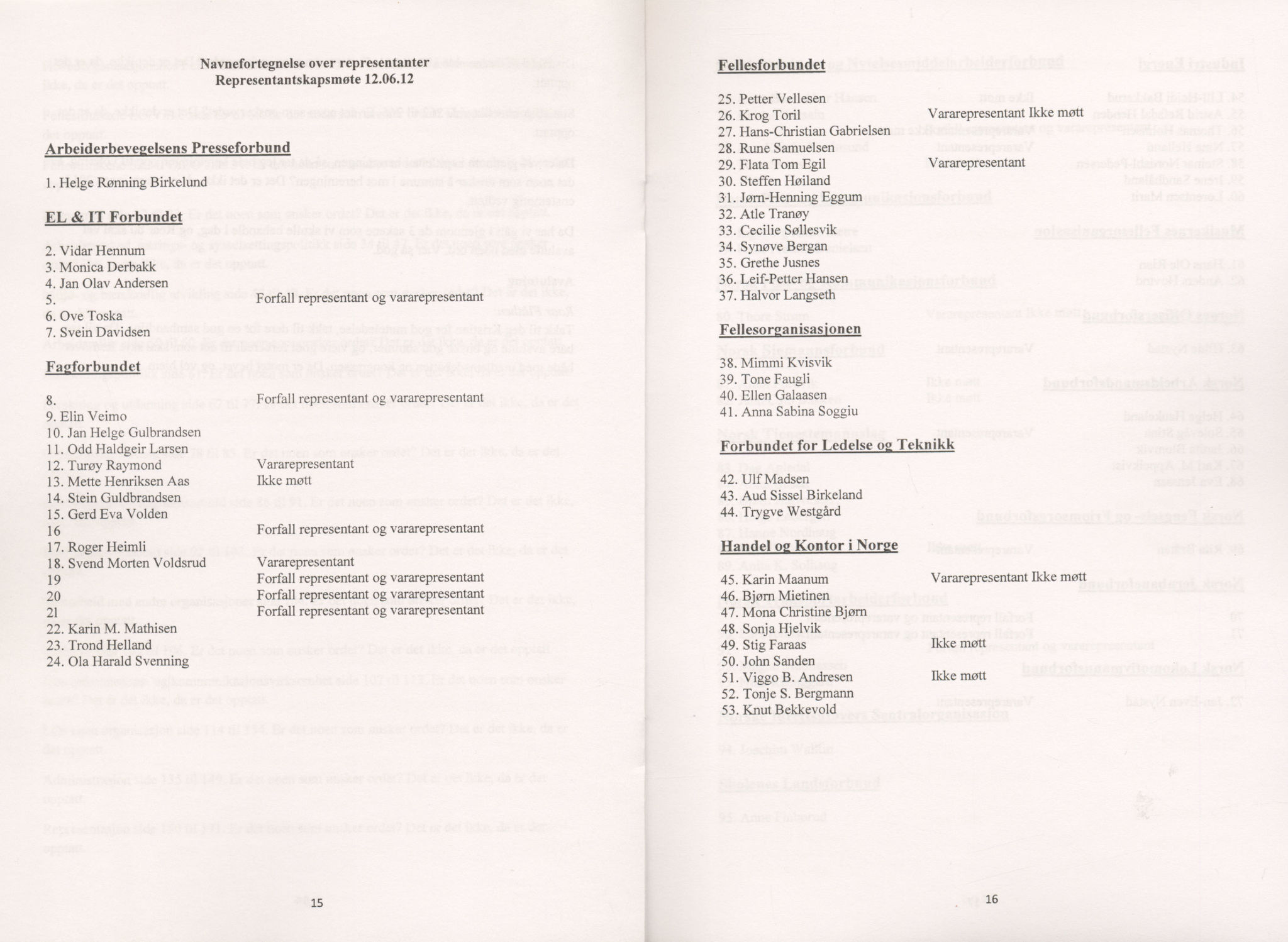 Landsorganisasjonen i Norge, AAB/ARK-1579, 2009-2014, p. 190