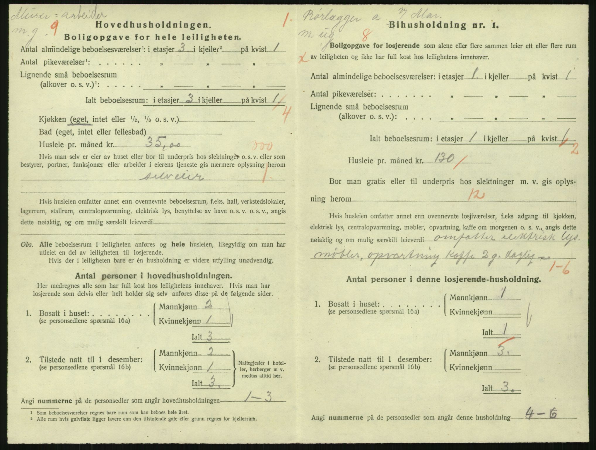 SAKO, 1920 census for Horten, 1920, p. 7848