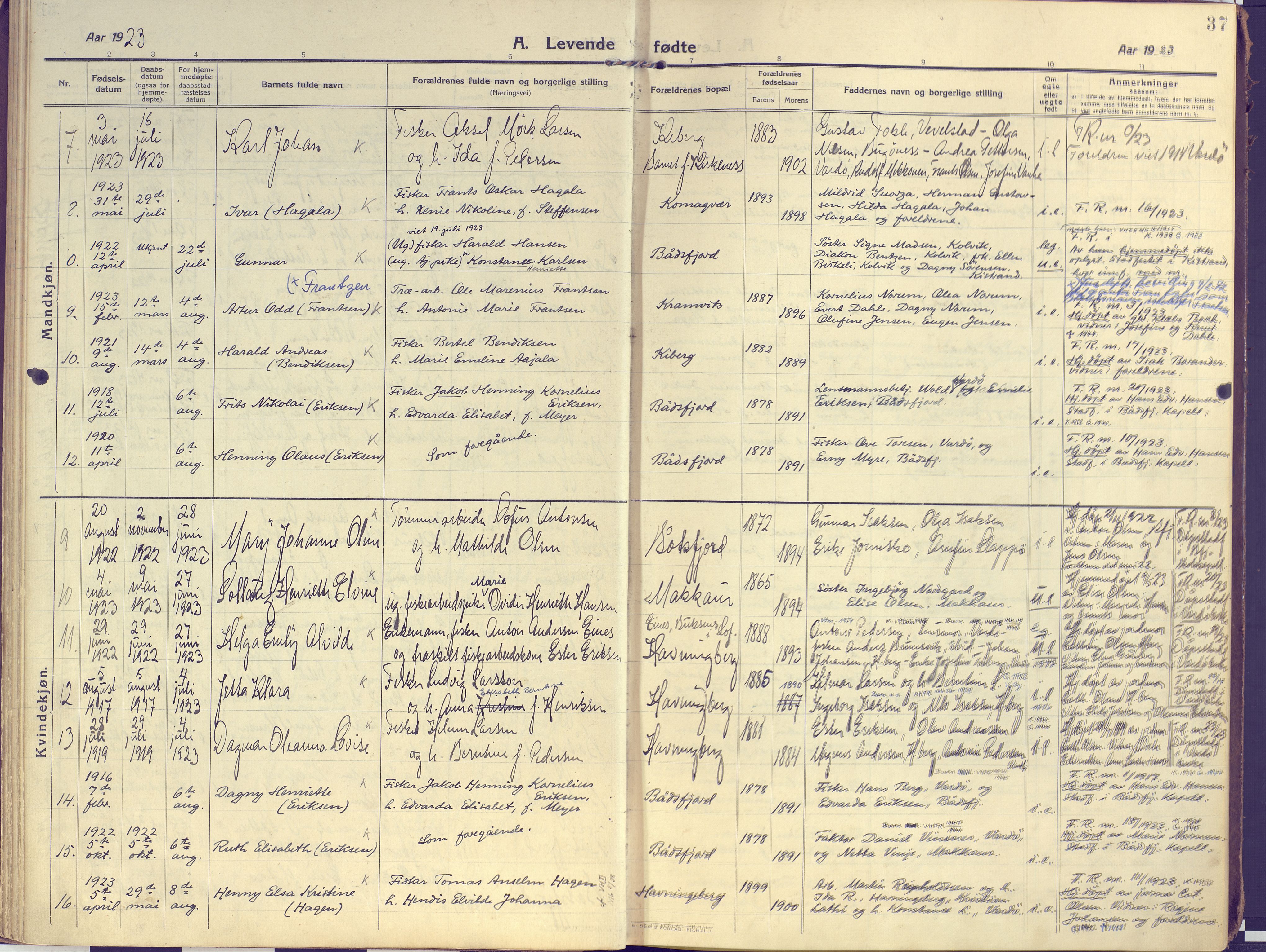 Vardø sokneprestkontor, SATØ/S-1332/H/Ha/L0013kirke: Parish register (official) no. 13, 1912-1928, p. 37