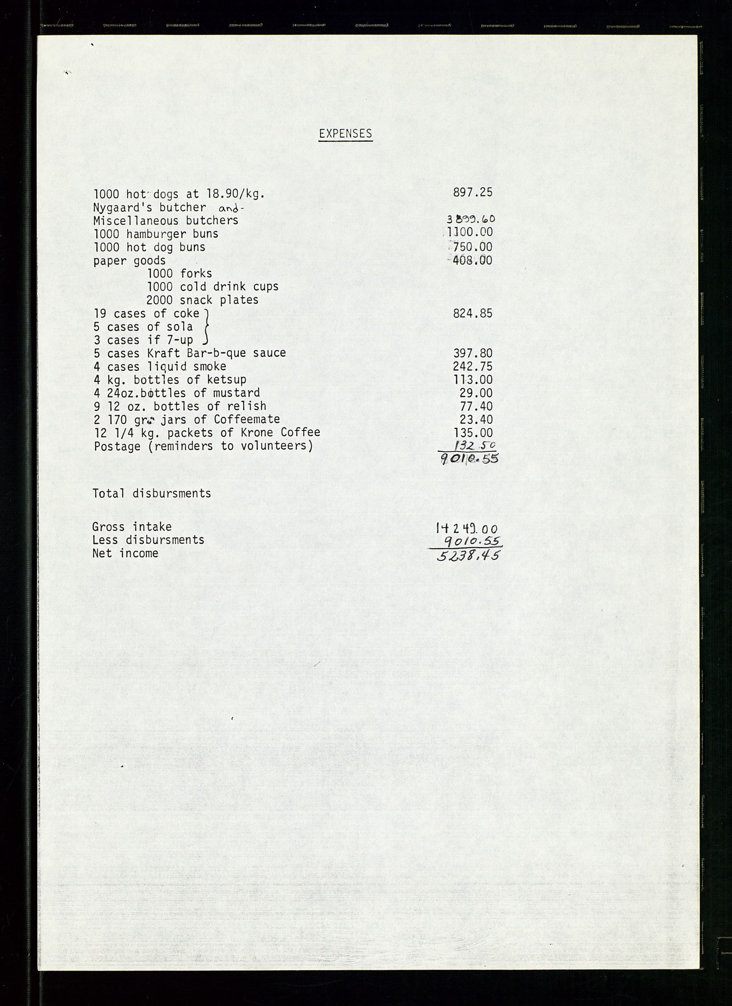 PA 1547 - Petroleum Wives Club, AV/SAST-A-101974/D/Da/L0001: President's file, 1975-1980