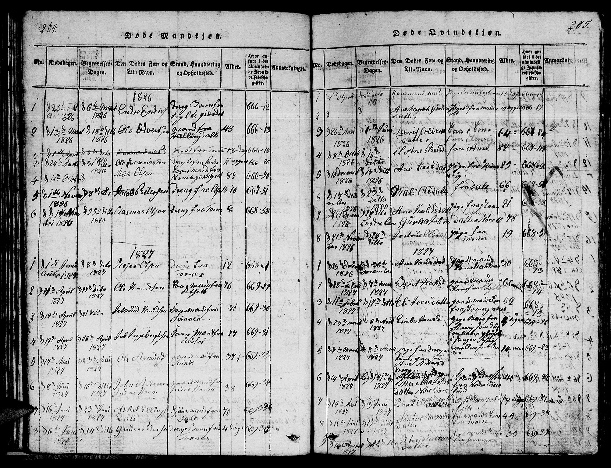 Ministerialprotokoller, klokkerbøker og fødselsregistre - Møre og Romsdal, SAT/A-1454/565/L0752: Parish register (copy) no. 565C01, 1817-1844, p. 204-205