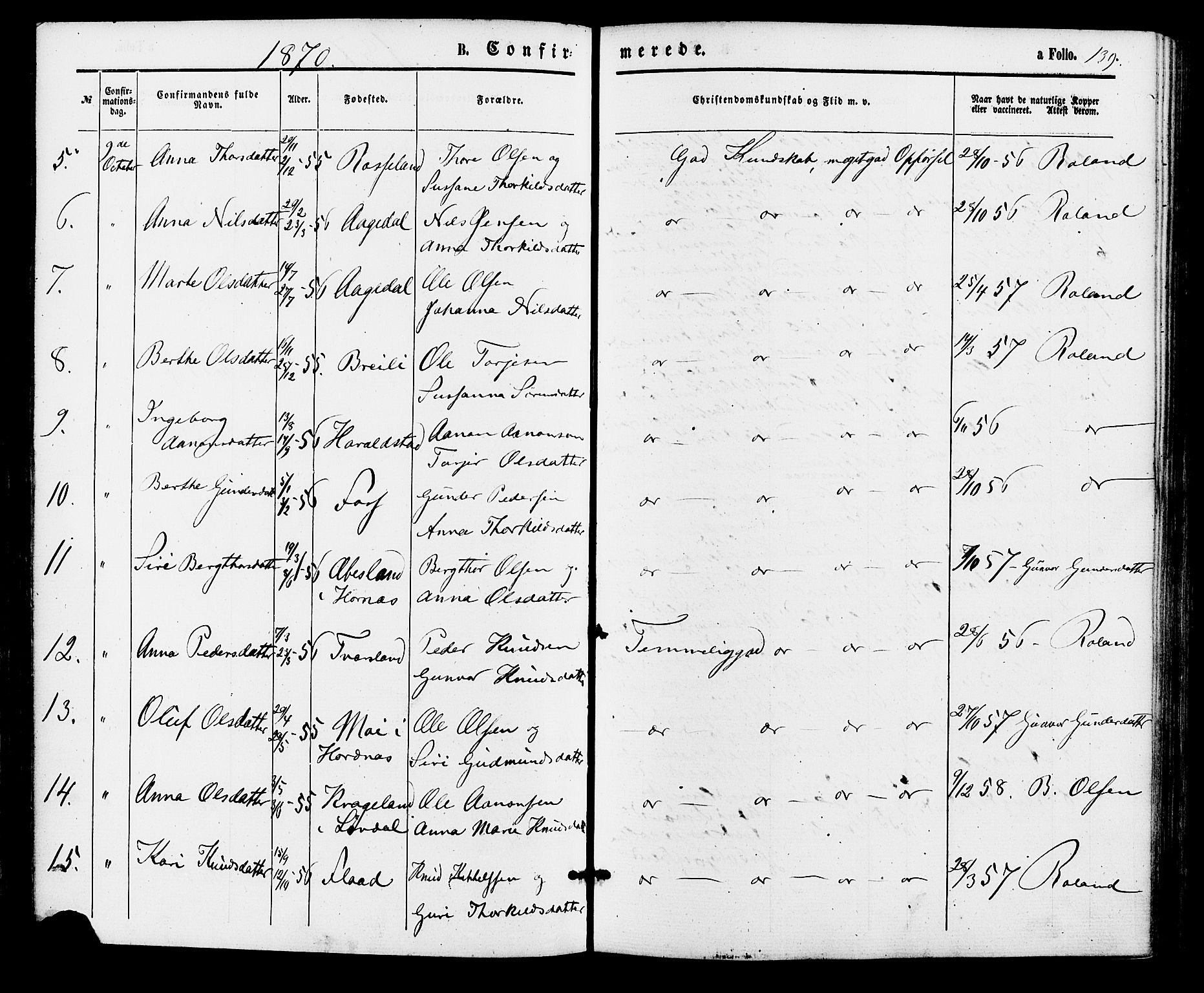 Bjelland sokneprestkontor, SAK/1111-0005/F/Fa/Faa/L0003: Parish register (official) no. A 3, 1867-1887, p. 139