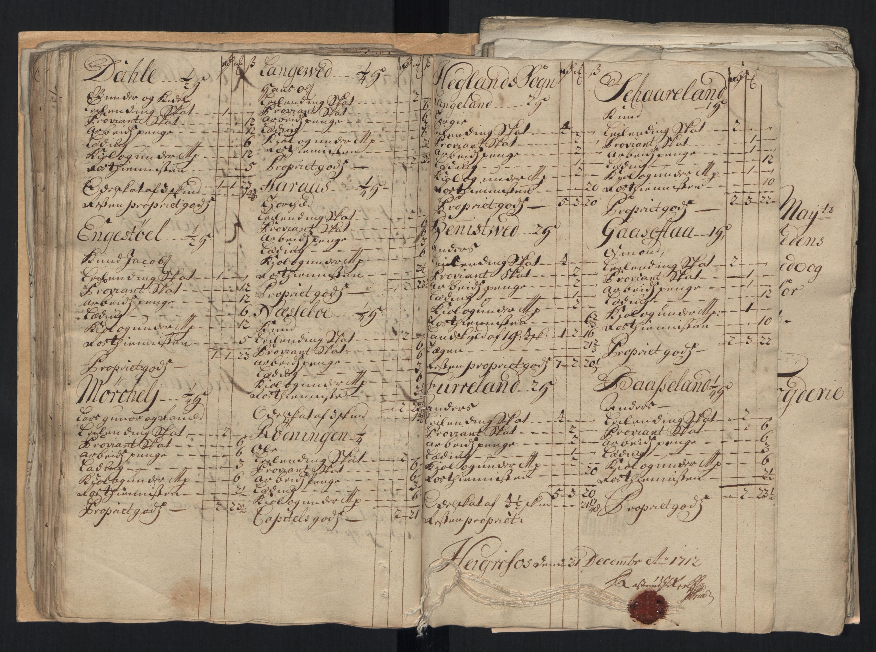 Rentekammeret inntil 1814, Reviderte regnskaper, Fogderegnskap, AV/RA-EA-4092/R40/L2450: Fogderegnskap Råbyggelag, 1712-1713, p. 116