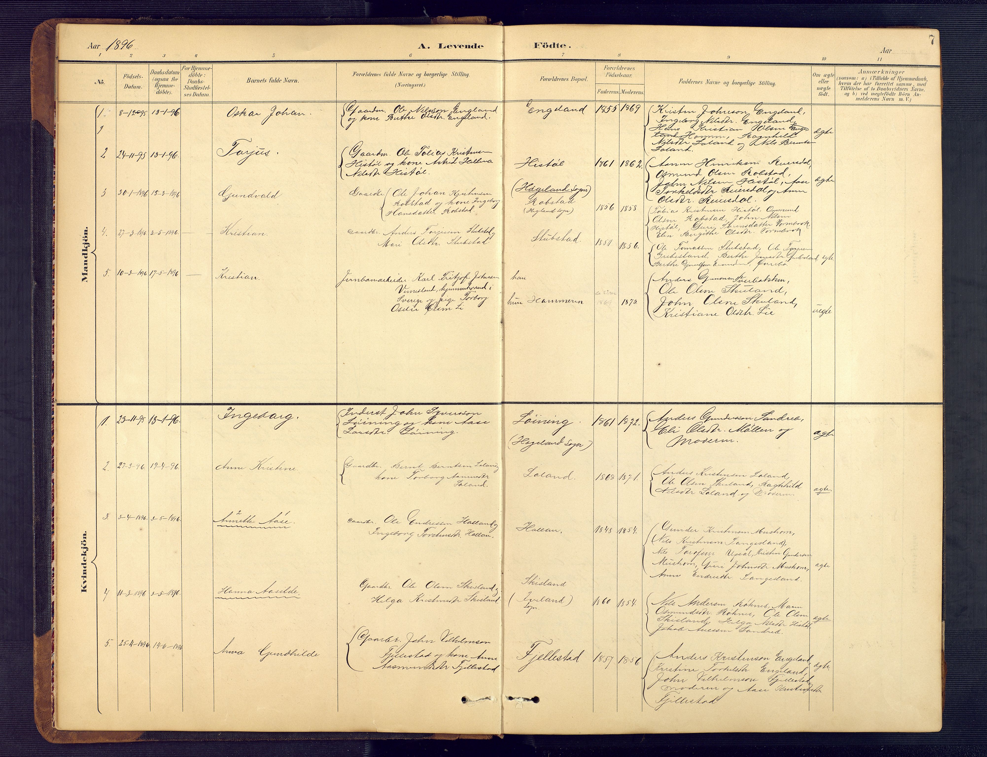 Vennesla sokneprestkontor, SAK/1111-0045/Fb/Fbc/L0003: Parish register (copy) no. B 3, 1895-1946, p. 7