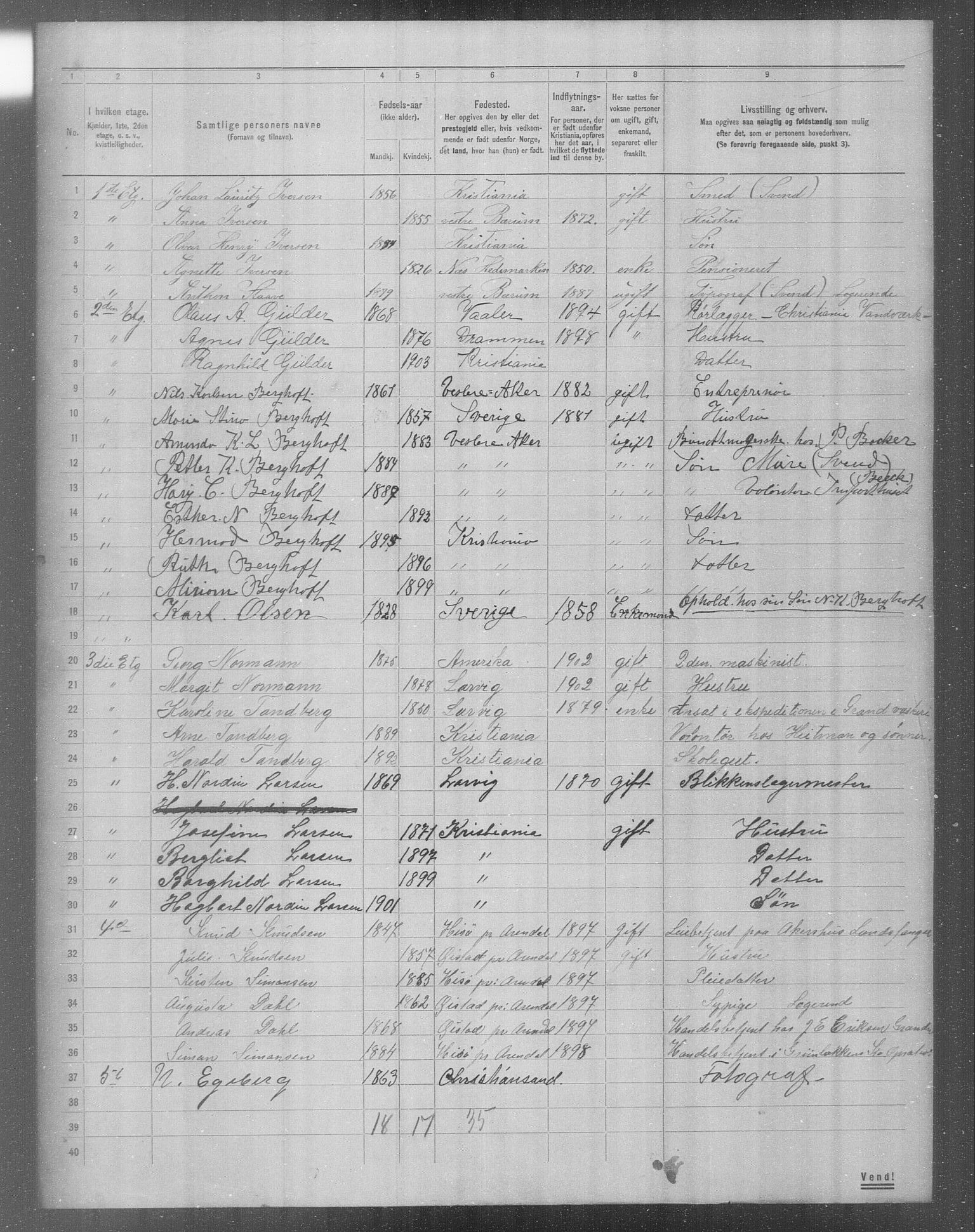 OBA, Municipal Census 1904 for Kristiania, 1904, p. 15157