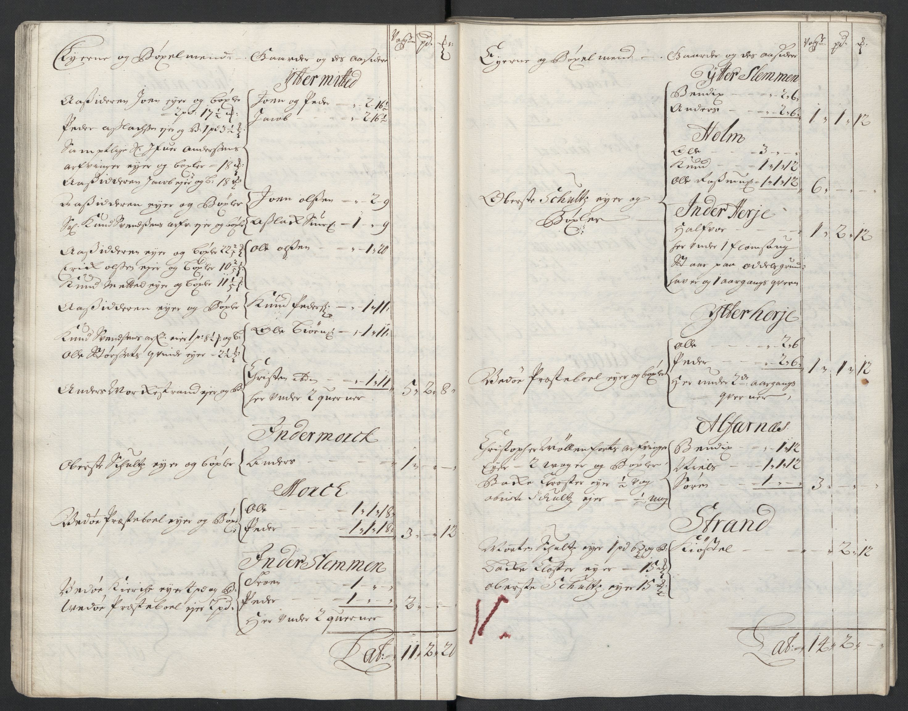 Rentekammeret inntil 1814, Reviderte regnskaper, Fogderegnskap, RA/EA-4092/R55/L3656: Fogderegnskap Romsdal, 1703-1705, p. 34