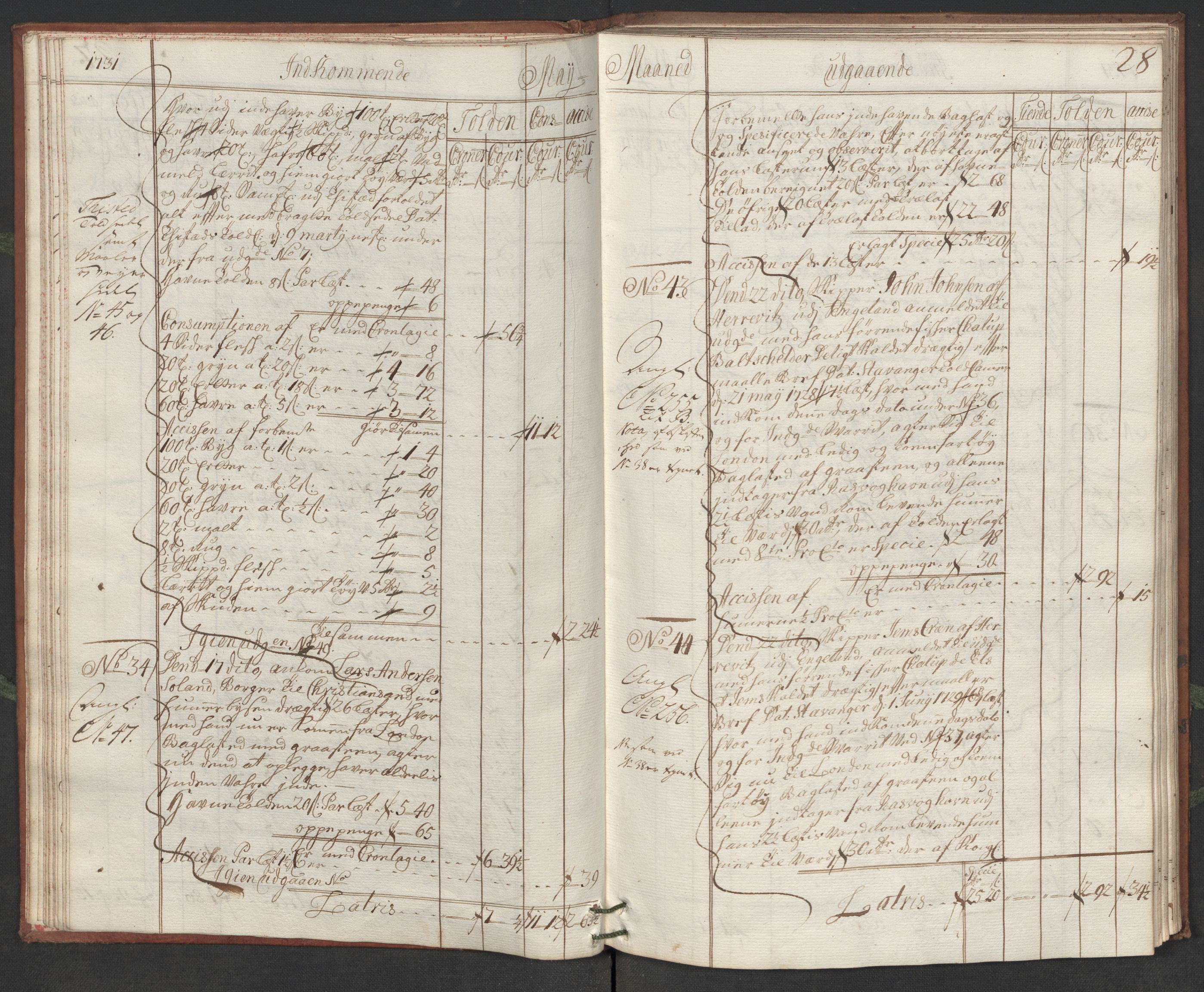 Generaltollkammeret, tollregnskaper, RA/EA-5490/R19/L0006/0001: Tollregnskaper Flekkefjord / Hovedtollbok, 1731, p. 27b-28a