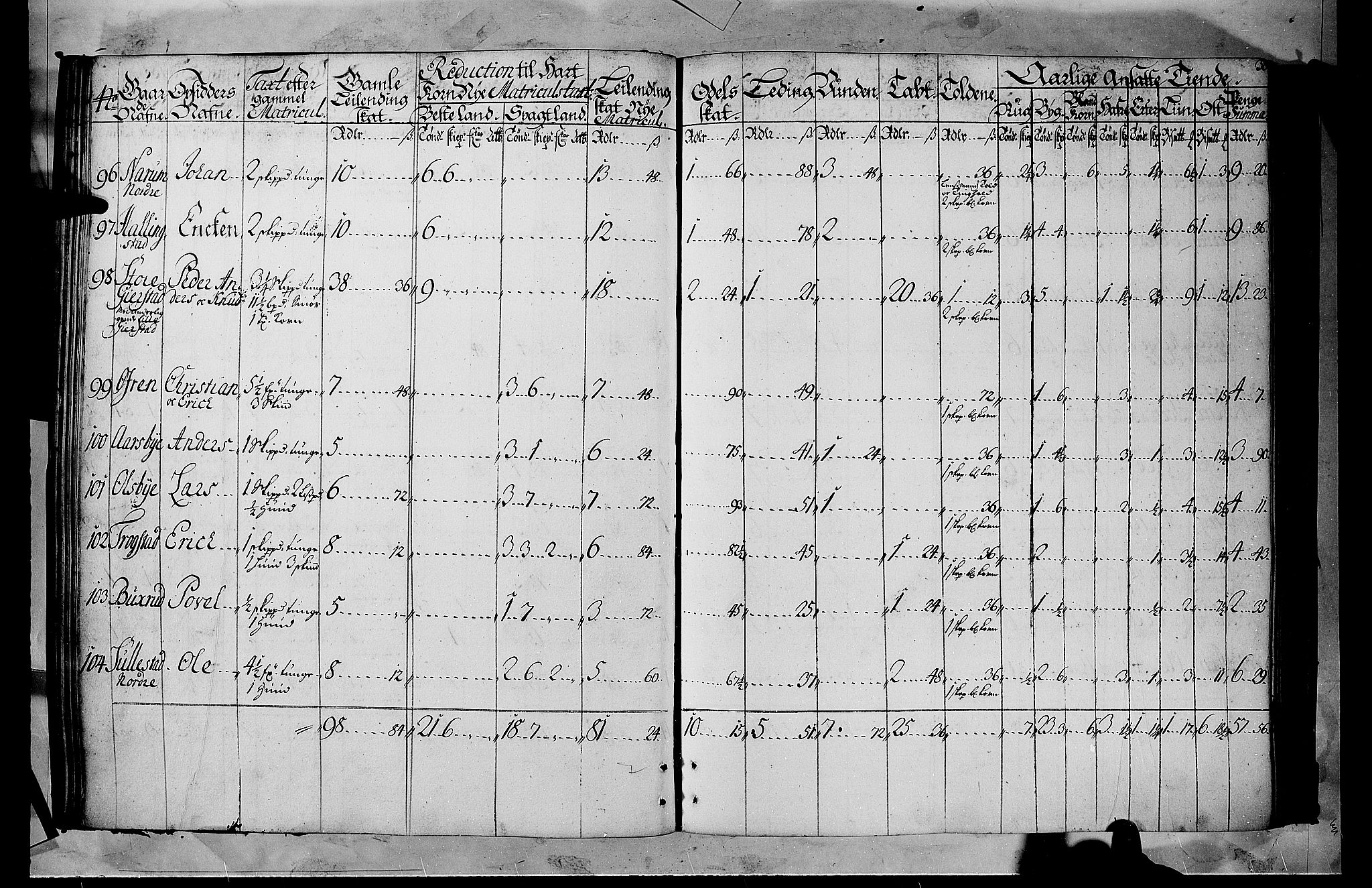 Rentekammeret inntil 1814, Realistisk ordnet avdeling, AV/RA-EA-4070/N/Nb/Nbf/L0105: Hadeland, Toten og Valdres matrikkelprotokoll, 1723, p. 37b-38a