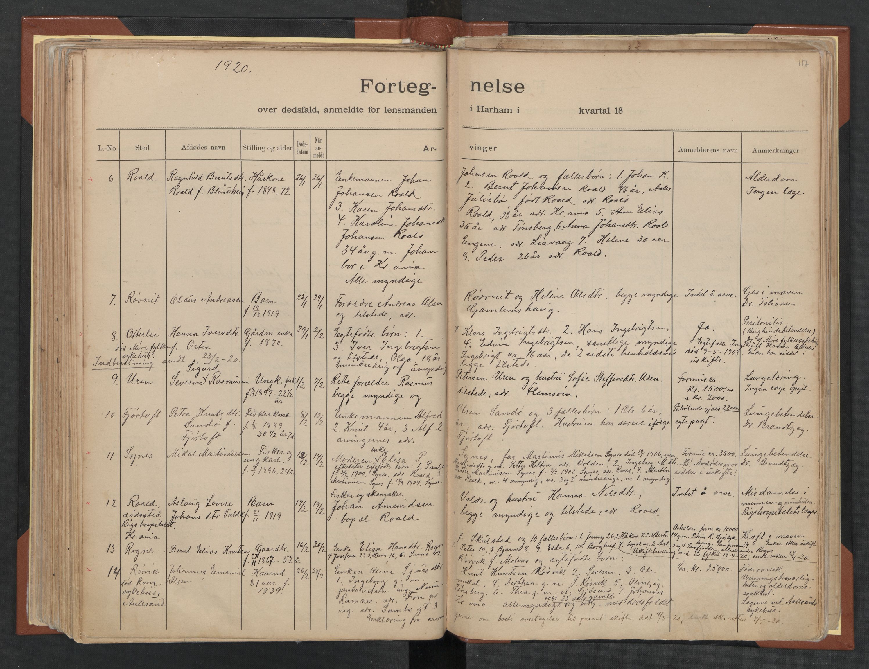 Haram lensmannskontor, AV/SAT-A-1101/02/L0001: 2.1.01 Dødsfallsmeldingsbok, 1879-1924