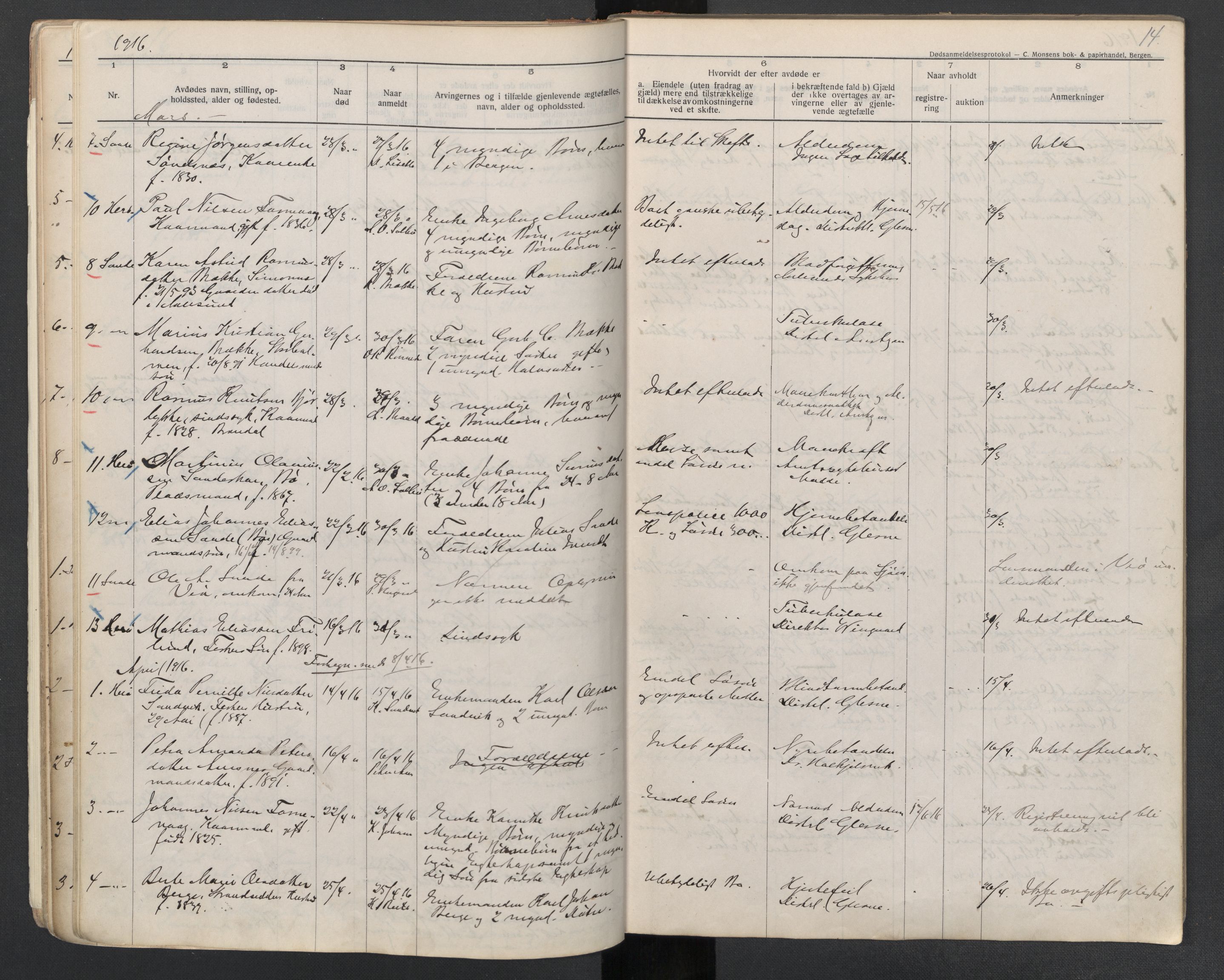 Herøy og Sande lensmannskontor, AV/SAT-A-5655/2/2/L0045: Dødsfallprotokoll, 1914-1923, p. 14