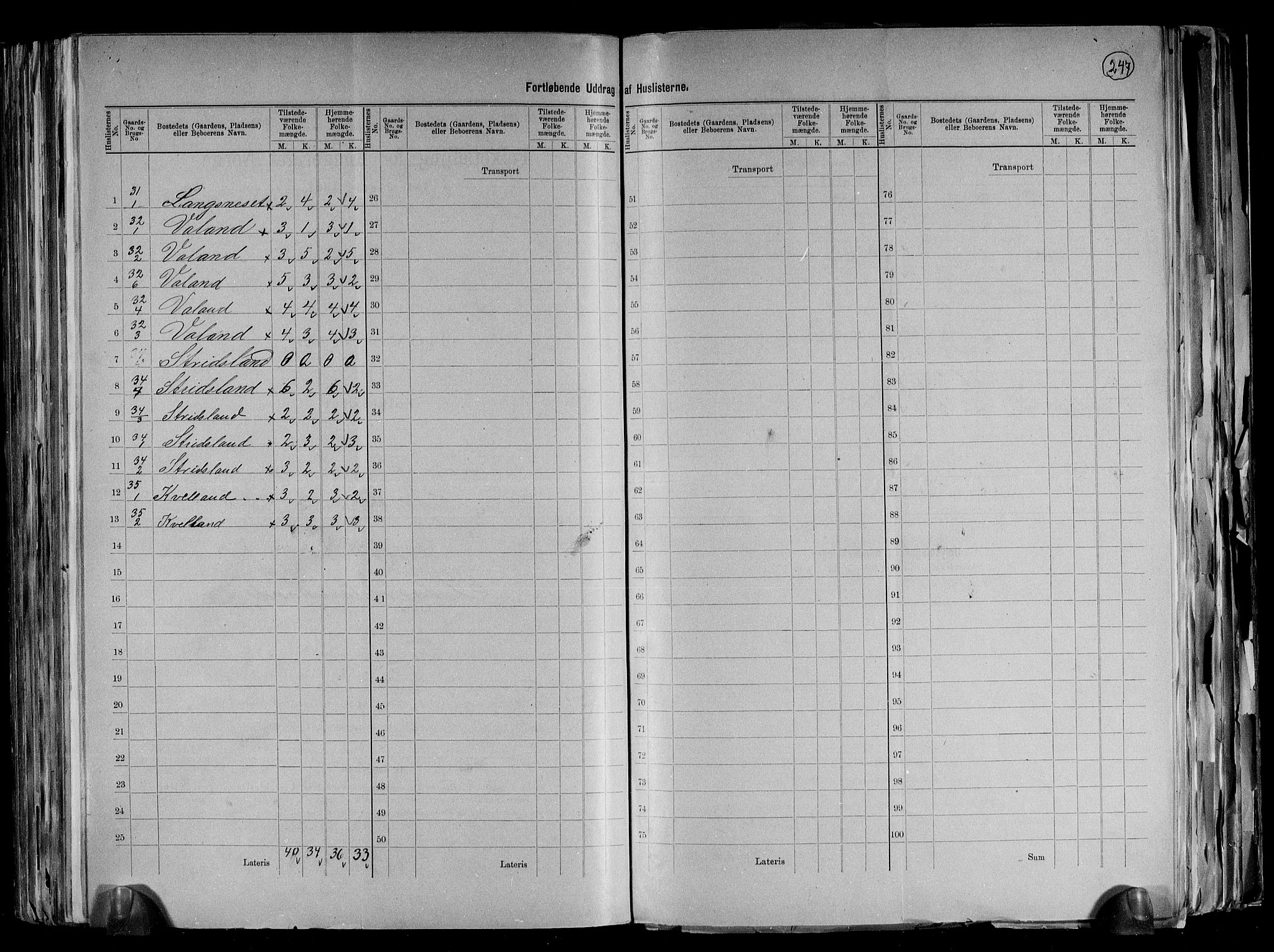RA, 1891 census for 1028 Nord-Audnedal, 1891, p. 12