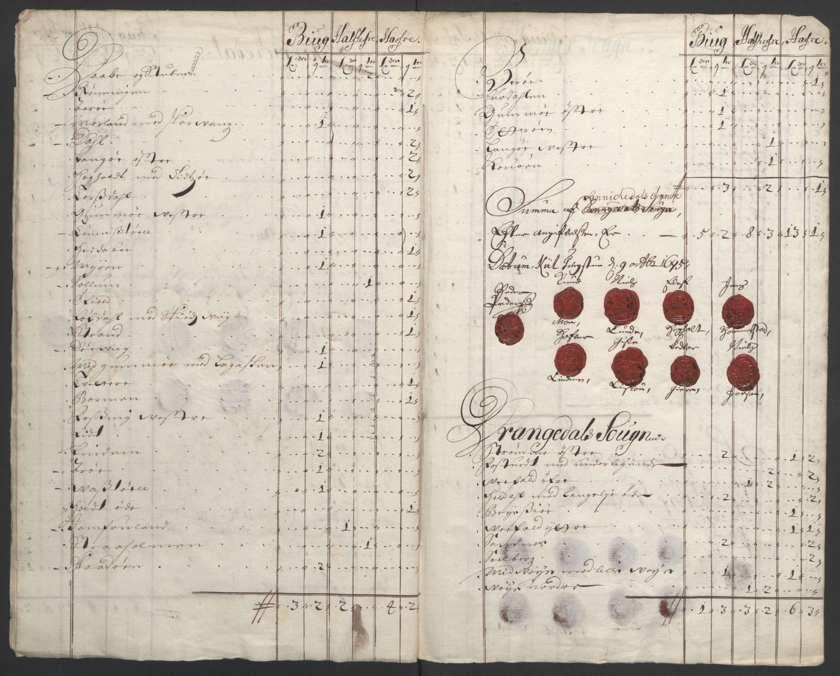Rentekammeret inntil 1814, Reviderte regnskaper, Fogderegnskap, AV/RA-EA-4092/R36/L2093: Fogderegnskap Øvre og Nedre Telemark og Bamble, 1695, p. 342