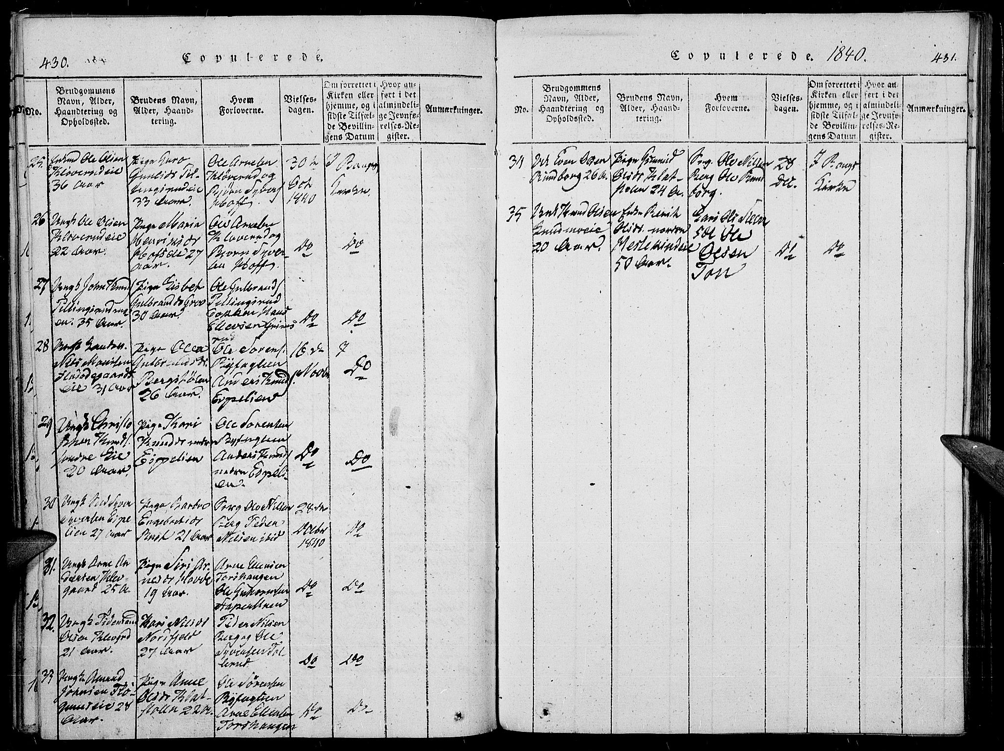 Sør-Aurdal prestekontor, SAH/PREST-128/H/Ha/Haa/L0003: Parish register (official) no. 3, 1825-1840, p. 430-431