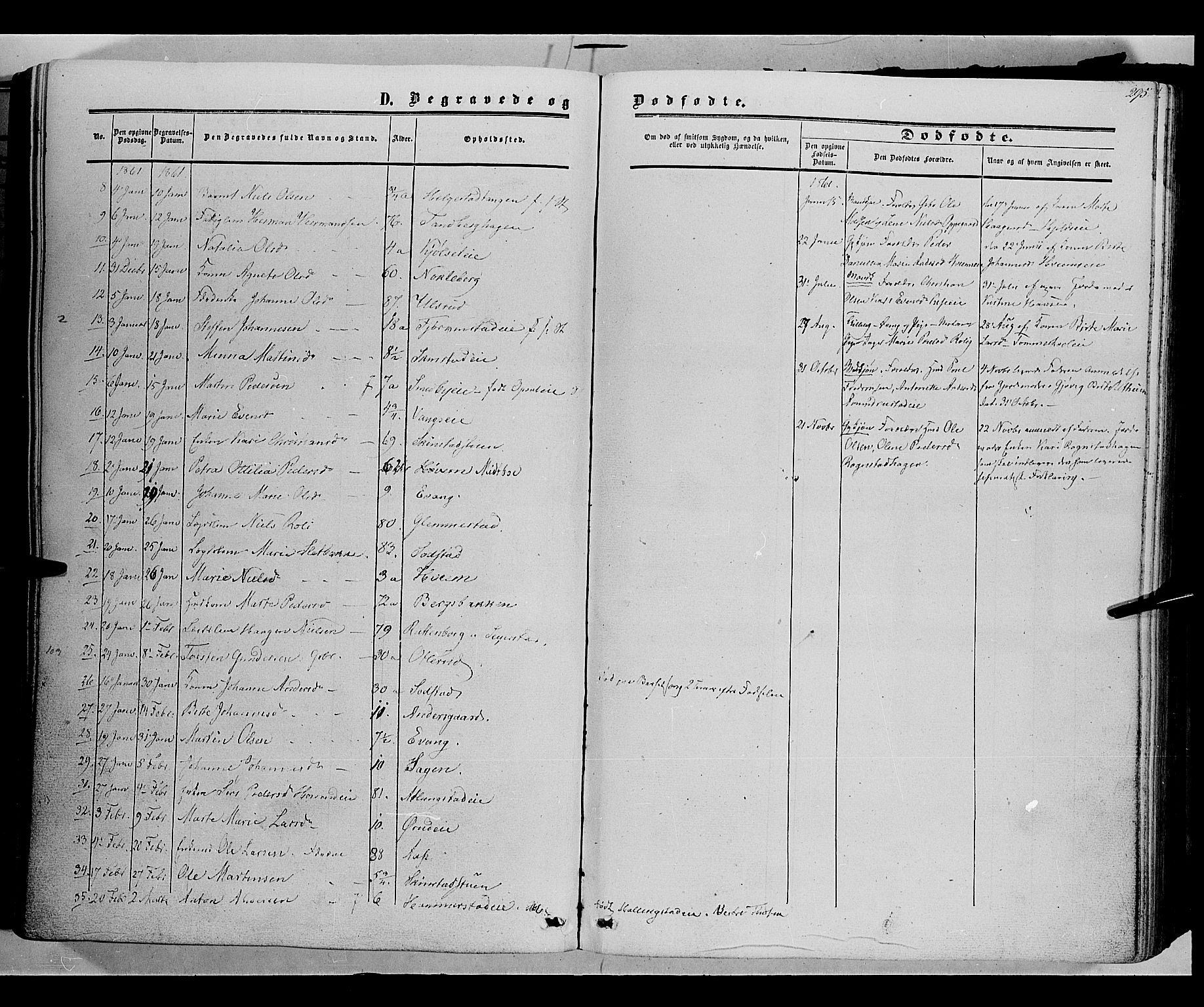 Østre Toten prestekontor, SAH/PREST-104/H/Ha/Haa/L0004: Parish register (official) no. 4, 1857-1865, p. 295
