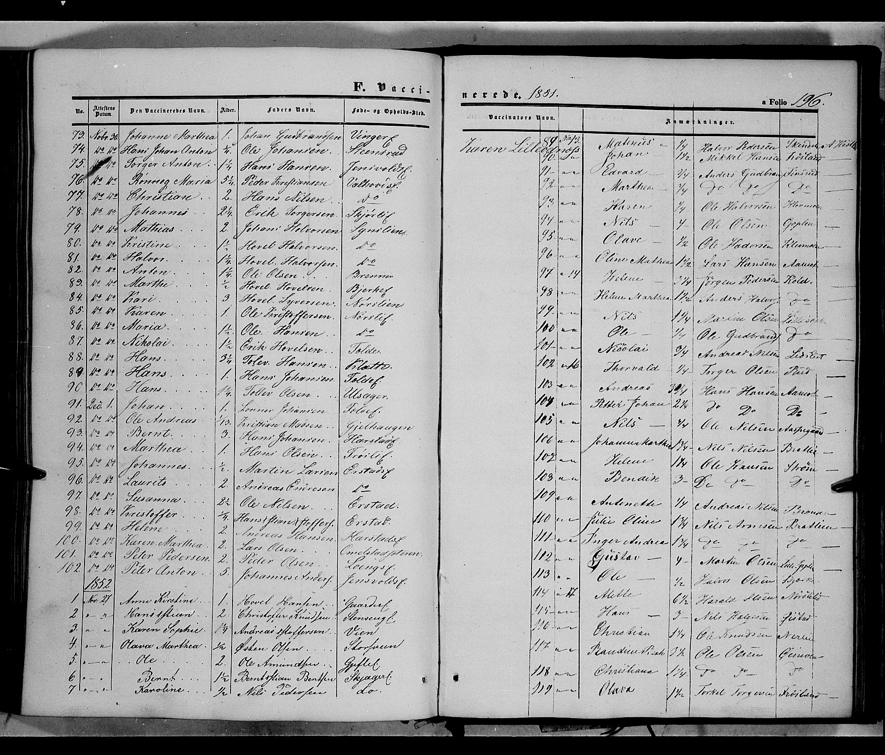 Land prestekontor, SAH/PREST-120/H/Ha/Haa/L0010: Parish register (official) no. 10, 1847-1859, p. 196