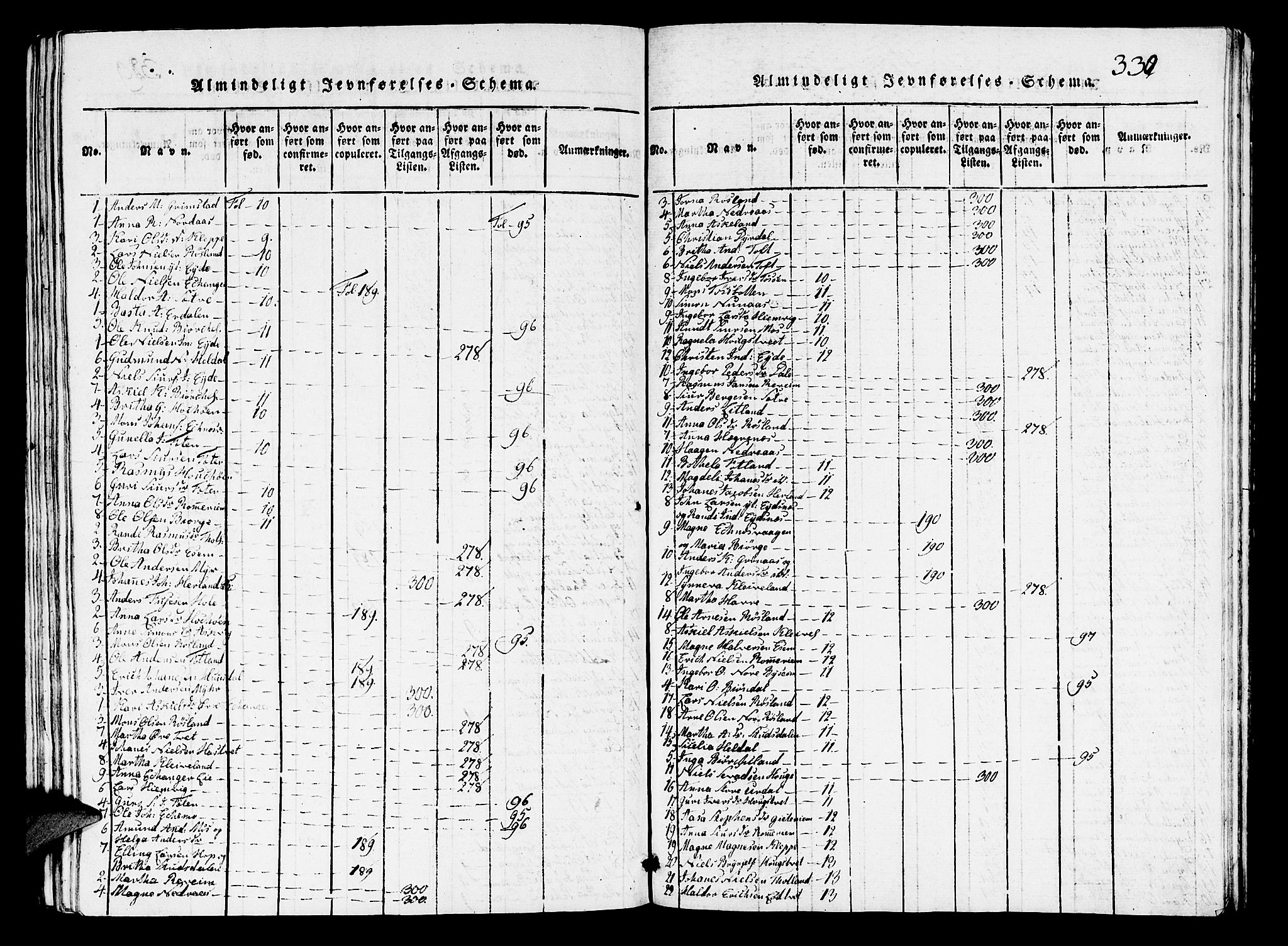 Hosanger sokneprestembete, AV/SAB-A-75801/H/Hab: Parish register (copy) no. A 1 /1, 1816-1856, p. 330