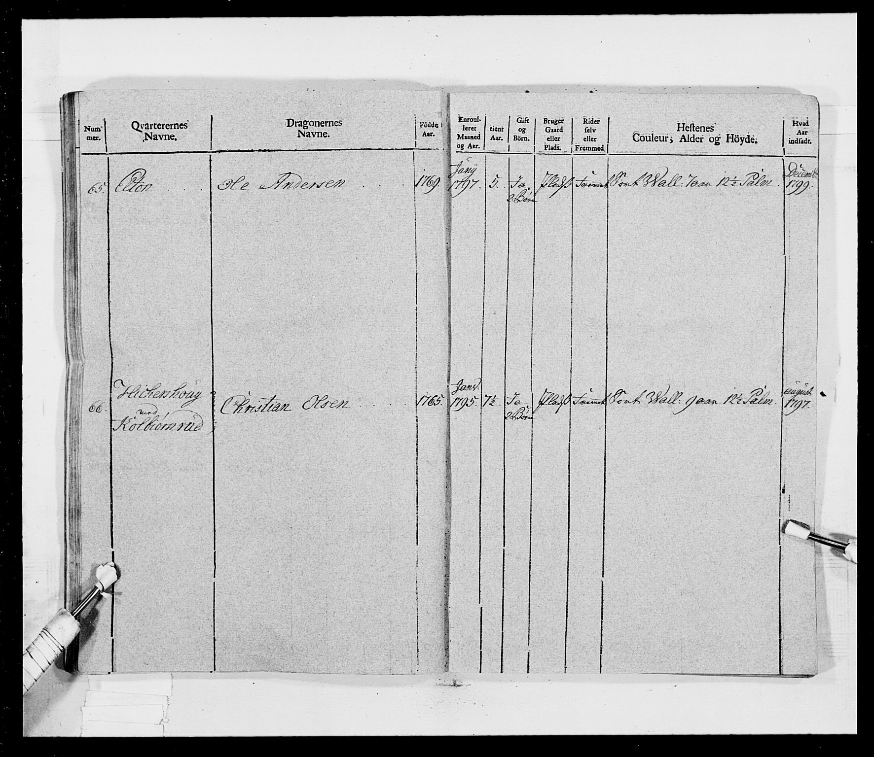 Generalitets- og kommissariatskollegiet, Det kongelige norske kommissariatskollegium, AV/RA-EA-5420/E/Eh/L0017: Opplandske dragonregiment, 1802-1805, p. 291