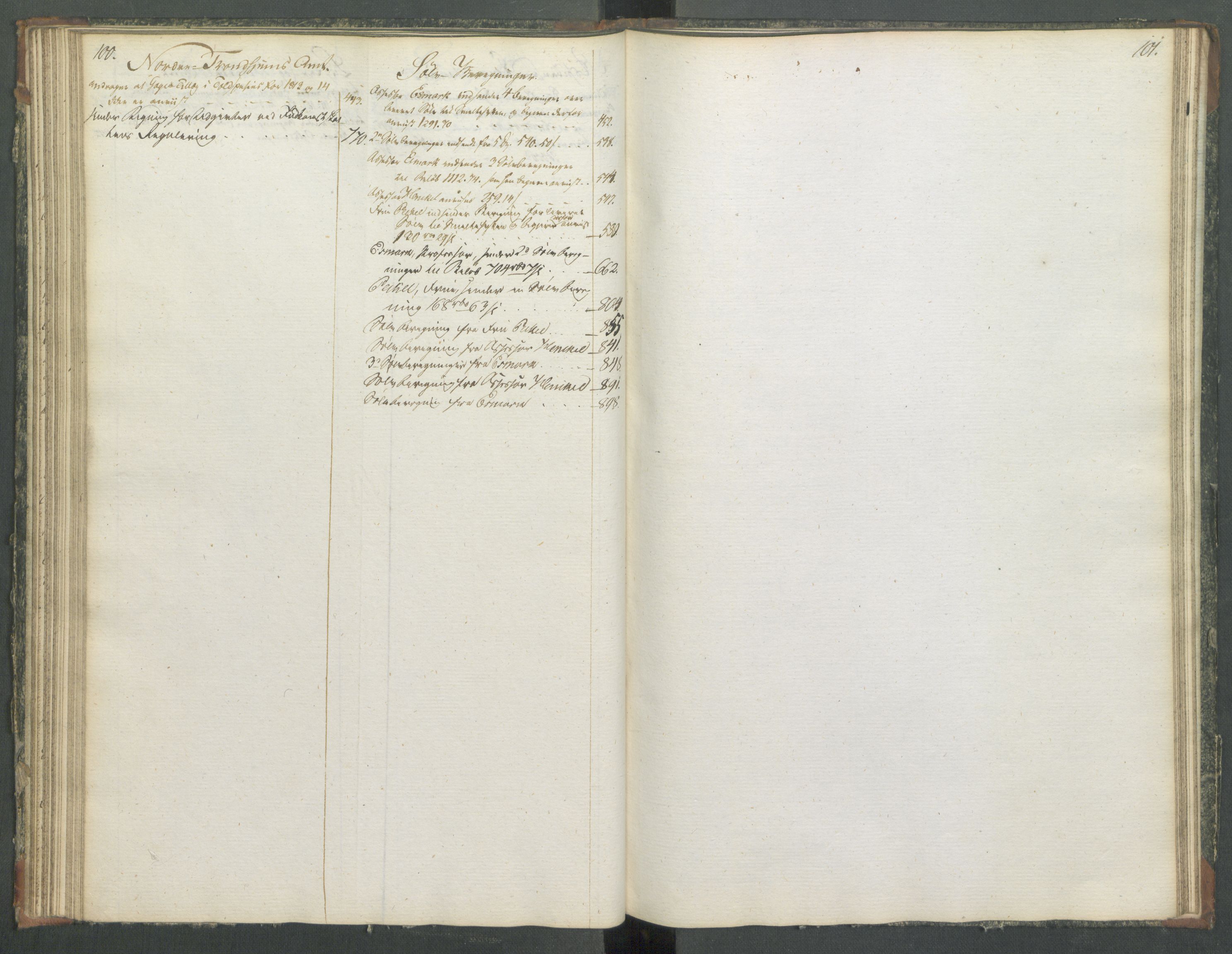 Departementene i 1814, AV/RA-S-3899/Fa/L0014: Bokholderkontoret - Register til journalen, 1814-1815, p. 100-101