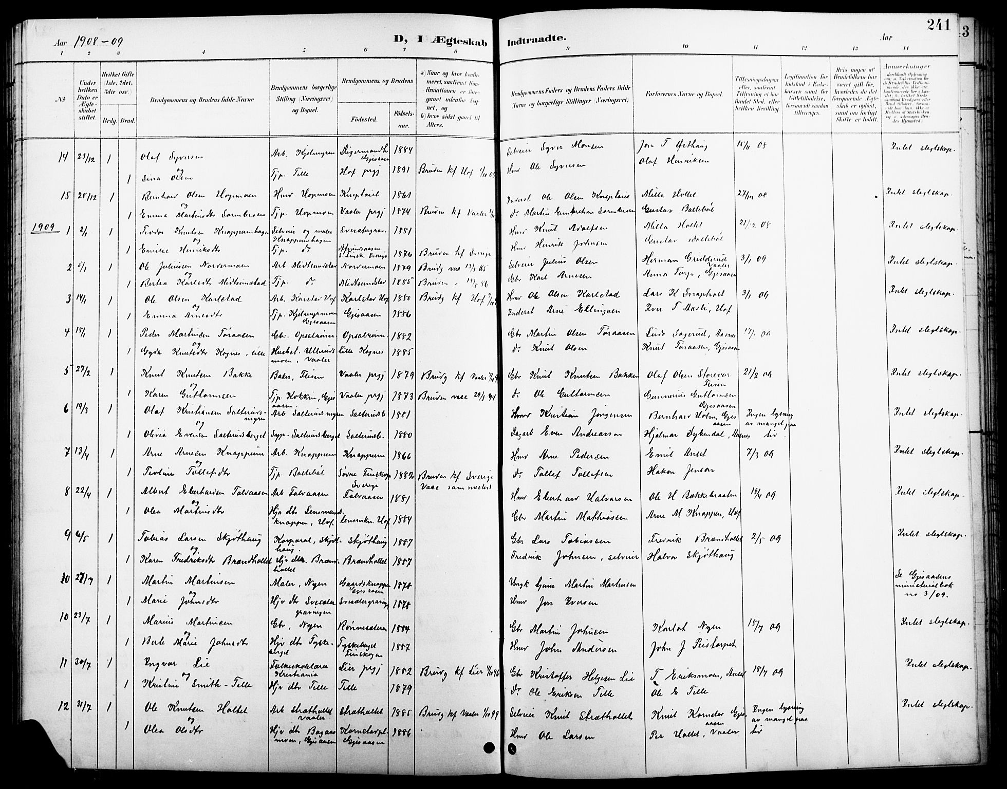 Åsnes prestekontor, SAH/PREST-042/H/Ha/Hab/L0004: Parish register (copy) no. 4, 1895-1909, p. 241
