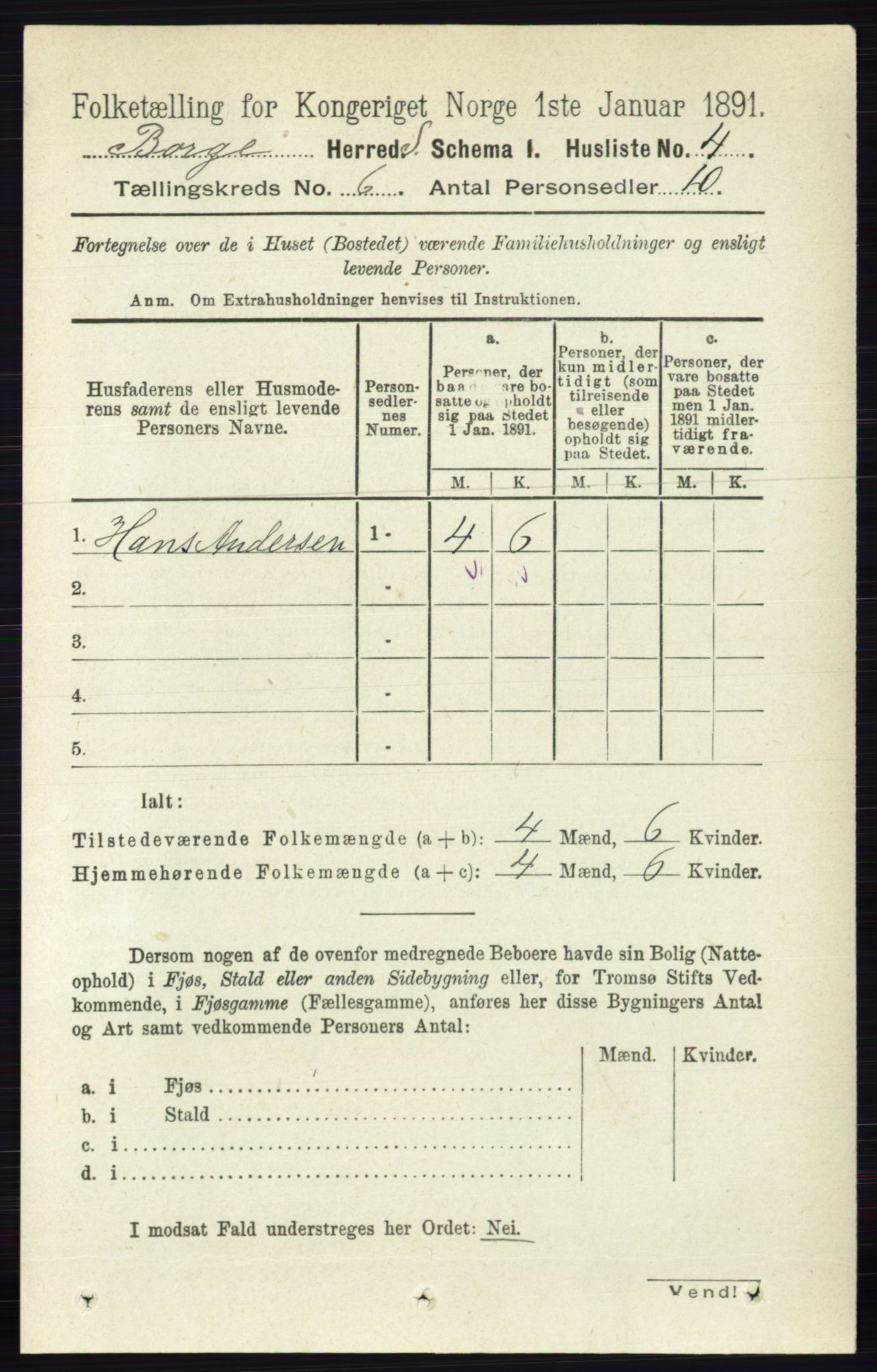 RA, 1891 census for 0113 Borge, 1891, p. 2928